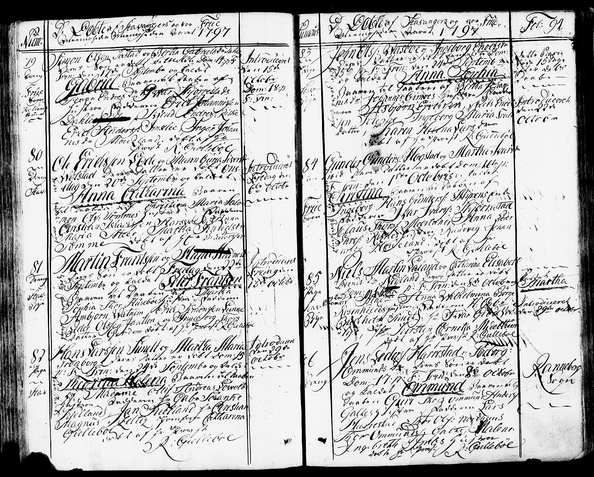 Domkirken sokneprestkontor, AV/SAST-A-101812/001/30/30BB/L0007: Klokkerbok nr. B 7, 1791-1813, s. 94