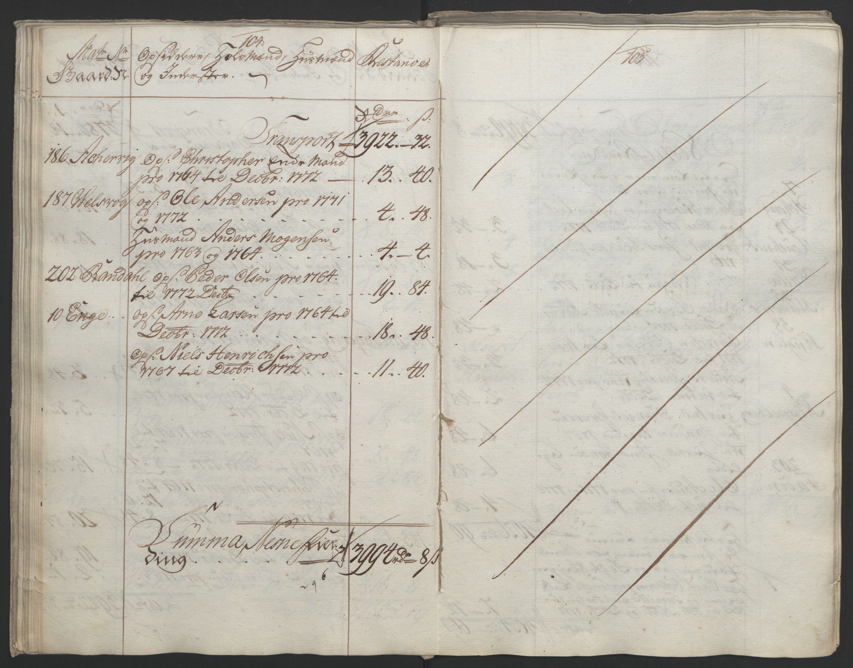 Rentekammeret inntil 1814, Reviderte regnskaper, Fogderegnskap, AV/RA-EA-4092/R65/L4573: Ekstraskatten Helgeland, 1762-1772, s. 496