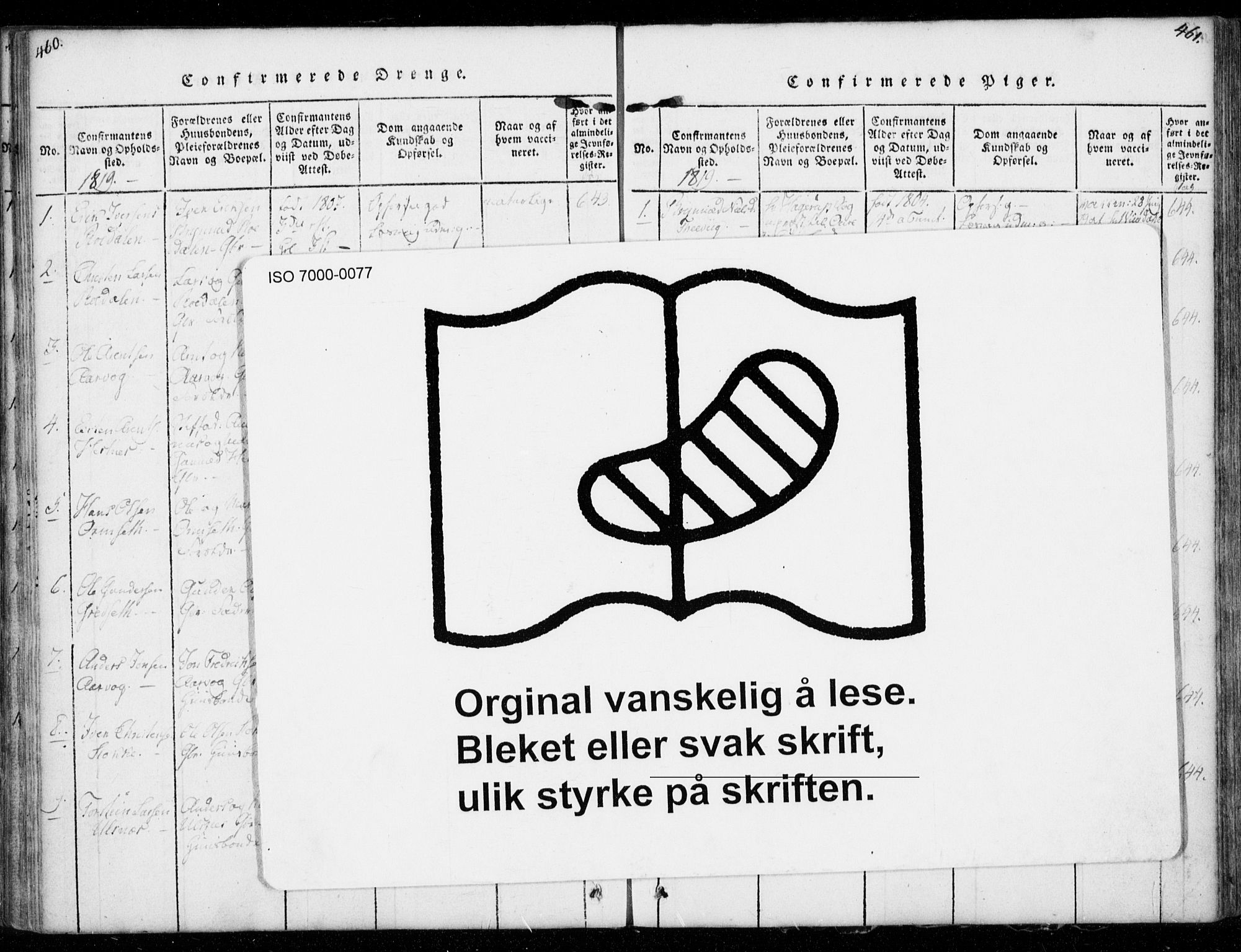 Ministerialprotokoller, klokkerbøker og fødselsregistre - Møre og Romsdal, SAT/A-1454/578/L0903: Ministerialbok nr. 578A02, 1819-1838, s. 460-461