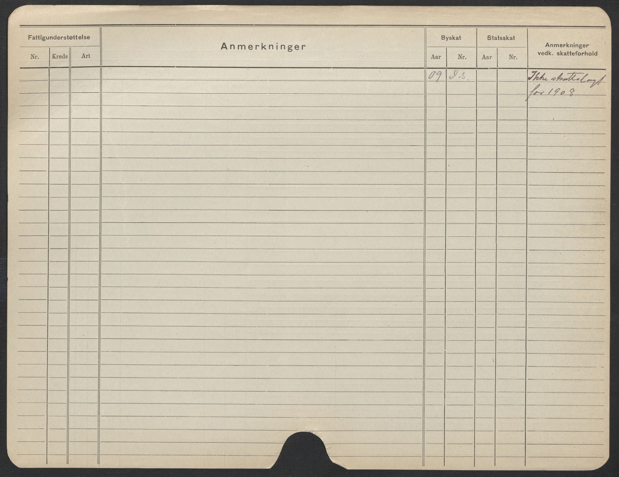 Oslo folkeregister, Registerkort, SAO/A-11715/F/Fa/Fac/L0013: Kvinner, 1906-1914, s. 901b