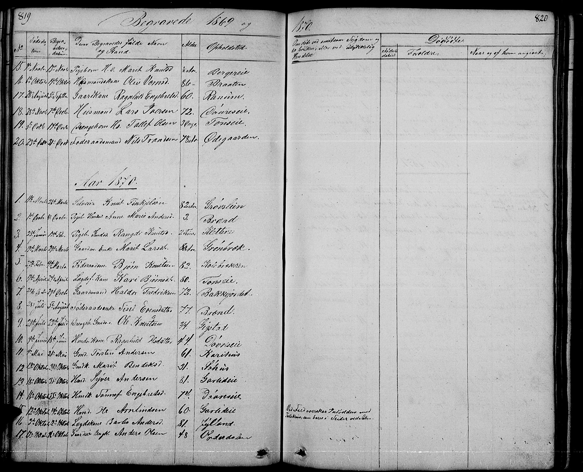 Nord-Aurdal prestekontor, SAH/PREST-132/H/Ha/Hab/L0001: Klokkerbok nr. 1, 1834-1887, s. 819-820