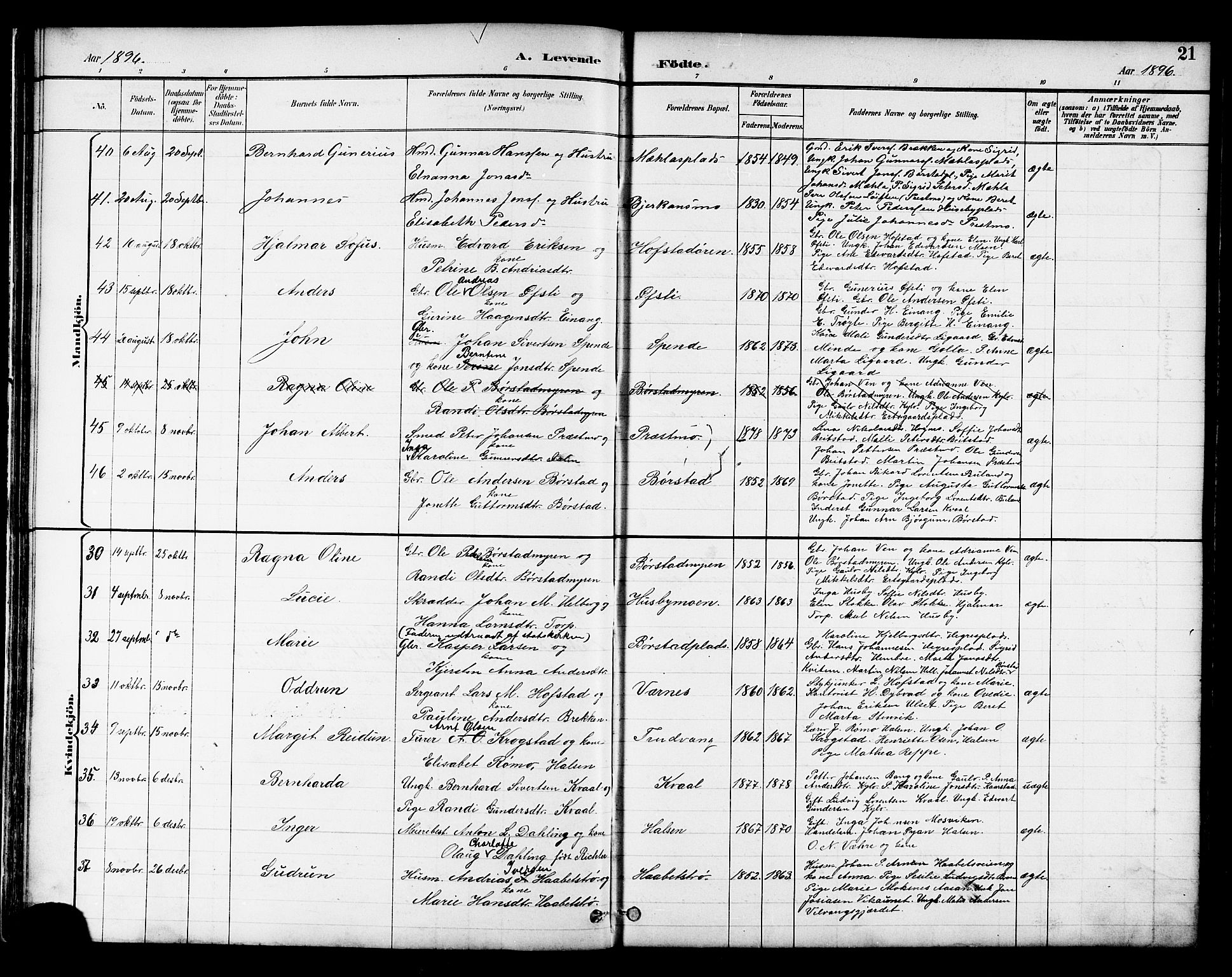 Ministerialprotokoller, klokkerbøker og fødselsregistre - Nord-Trøndelag, AV/SAT-A-1458/709/L0087: Klokkerbok nr. 709C01, 1892-1913, s. 21