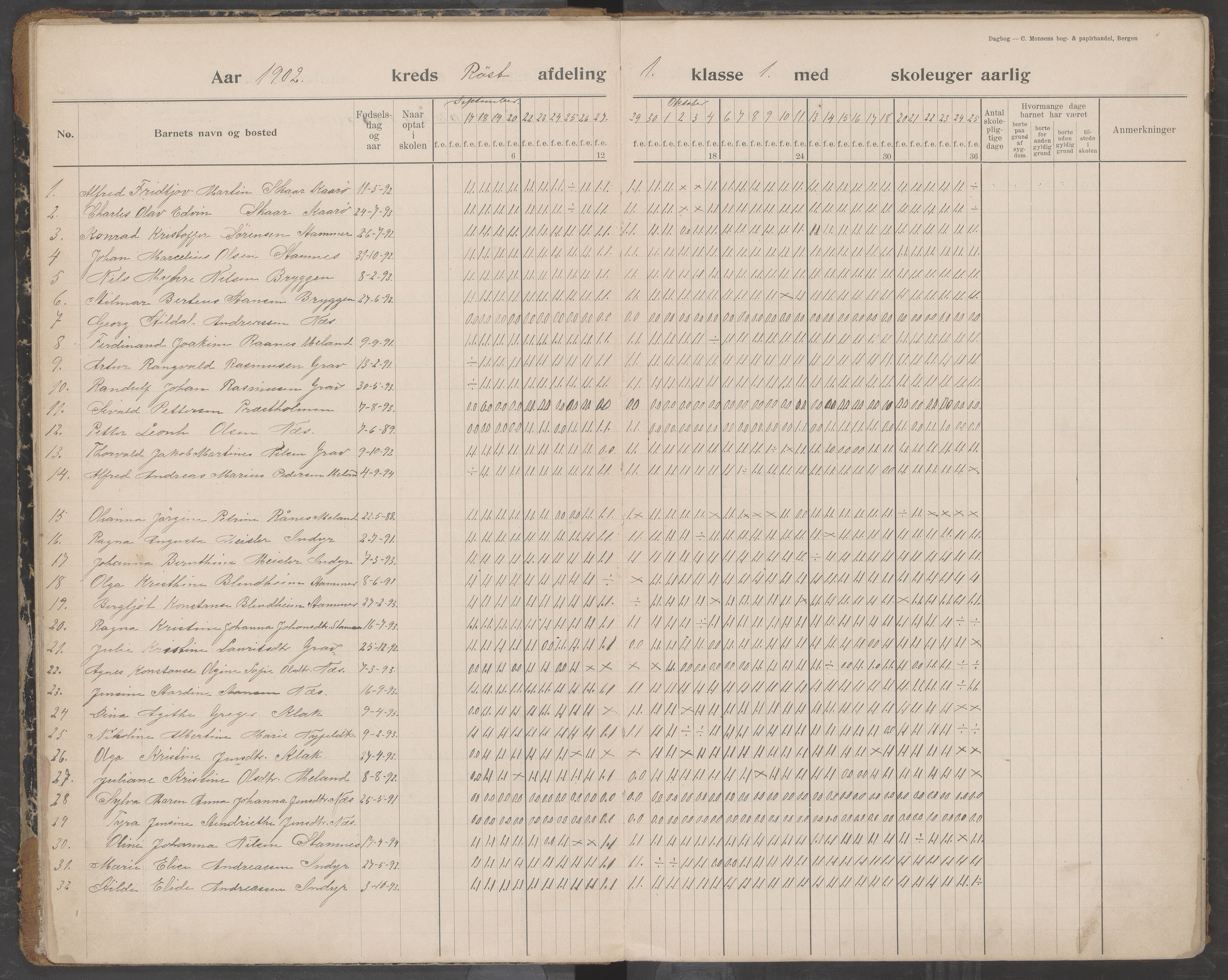 Værøy kommune. Sørland, Mostad og Røst skolekrets, AIN/K-18570.510.01/442/L0001: Karakterprotokoll, 1901-1920