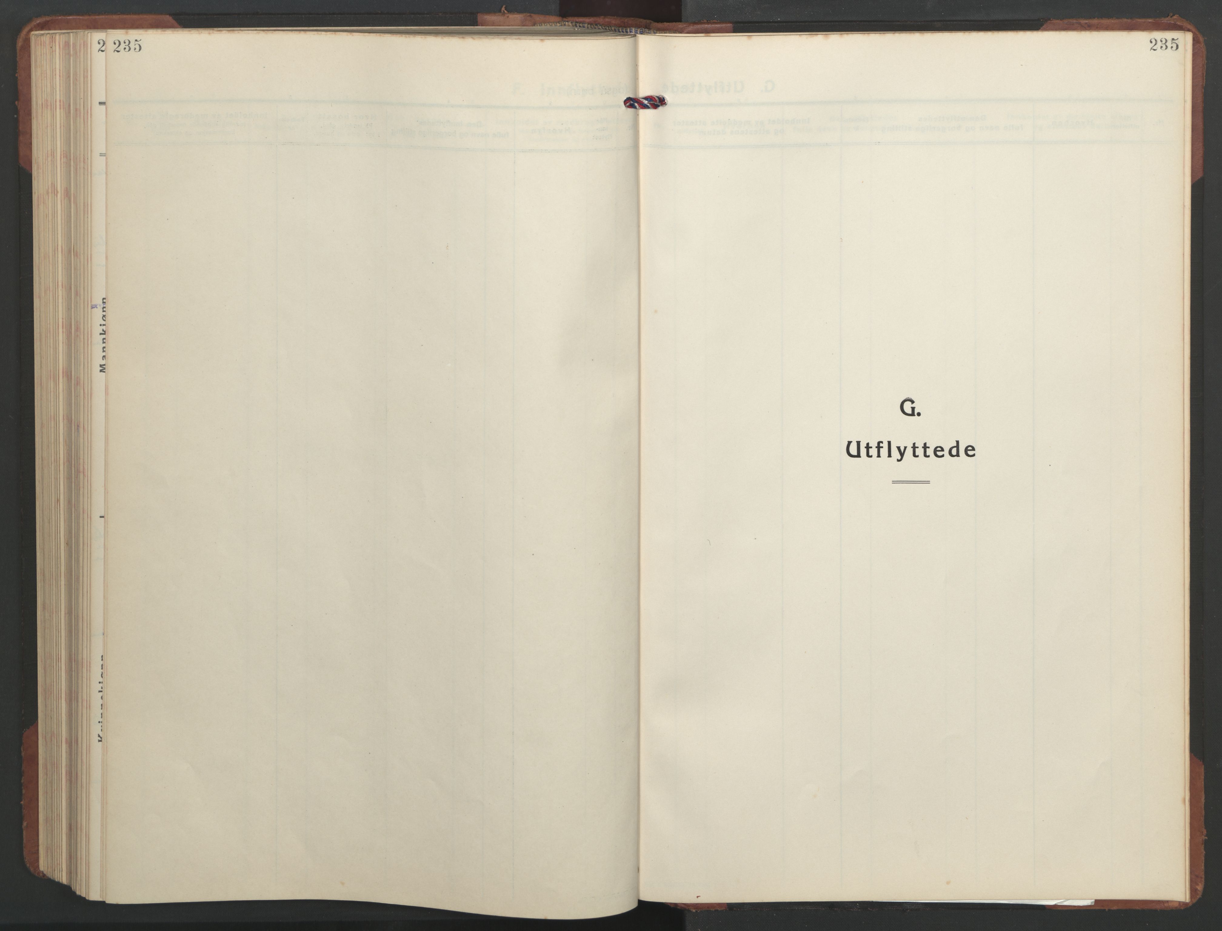 Ministerialprotokoller, klokkerbøker og fødselsregistre - Sør-Trøndelag, AV/SAT-A-1456/637/L0564: Klokkerbok nr. 637C05, 1928-1968, s. 235