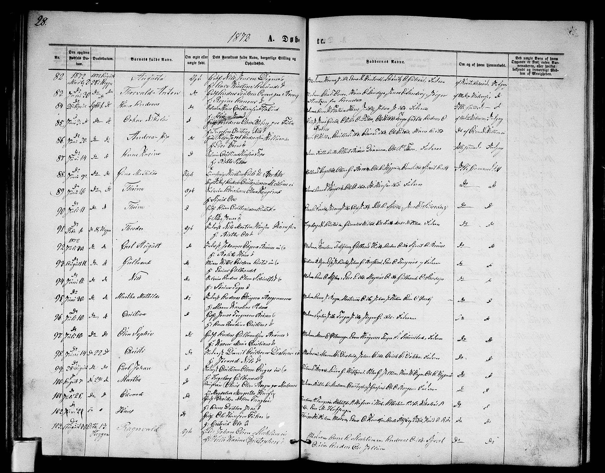 Modum kirkebøker, AV/SAKO-A-234/G/Ga/L0007: Klokkerbok nr. I 7, 1869-1878, s. 28