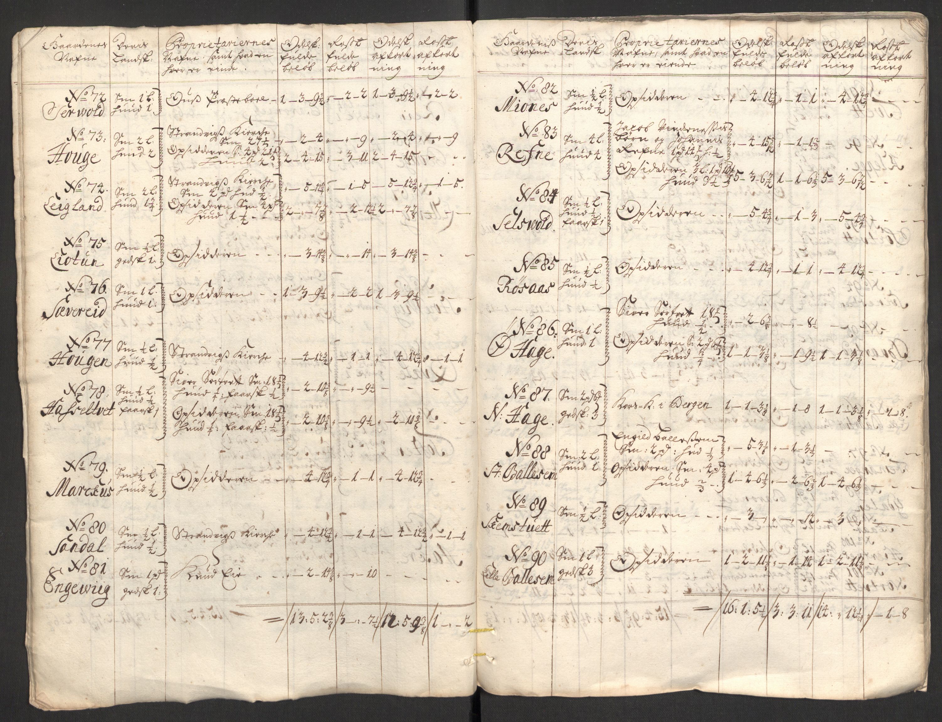 Rentekammeret inntil 1814, Reviderte regnskaper, Fogderegnskap, AV/RA-EA-4092/R48/L2987: Fogderegnskap Sunnhordland og Hardanger, 1711, s. 88