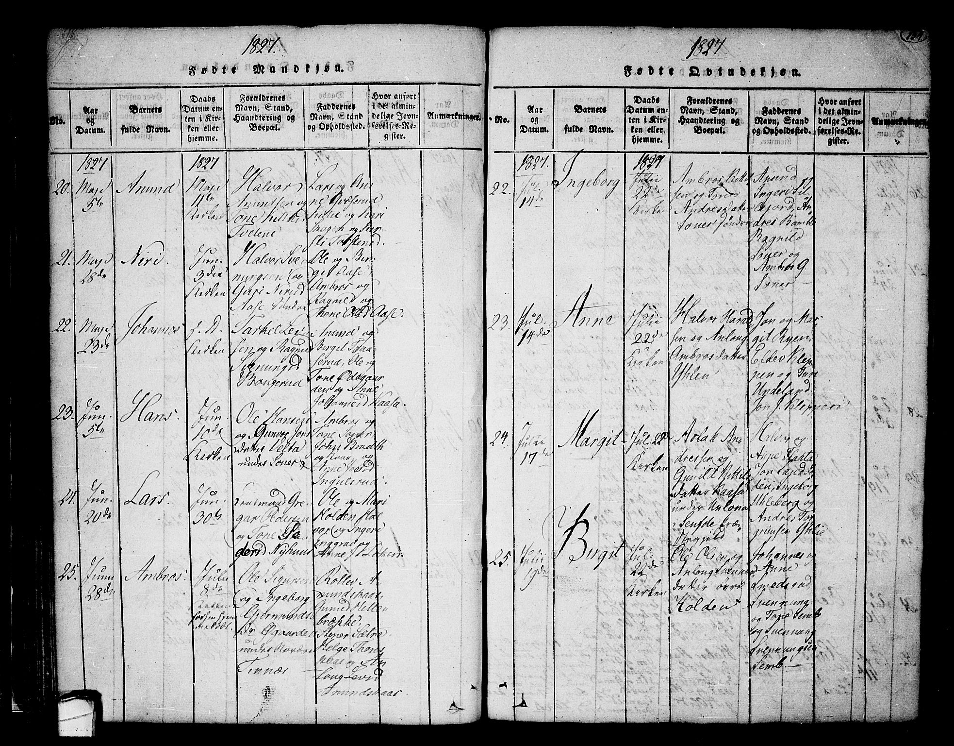 Heddal kirkebøker, SAKO/A-268/F/Fa/L0005: Ministerialbok nr. I 5, 1814-1837, s. 153-154