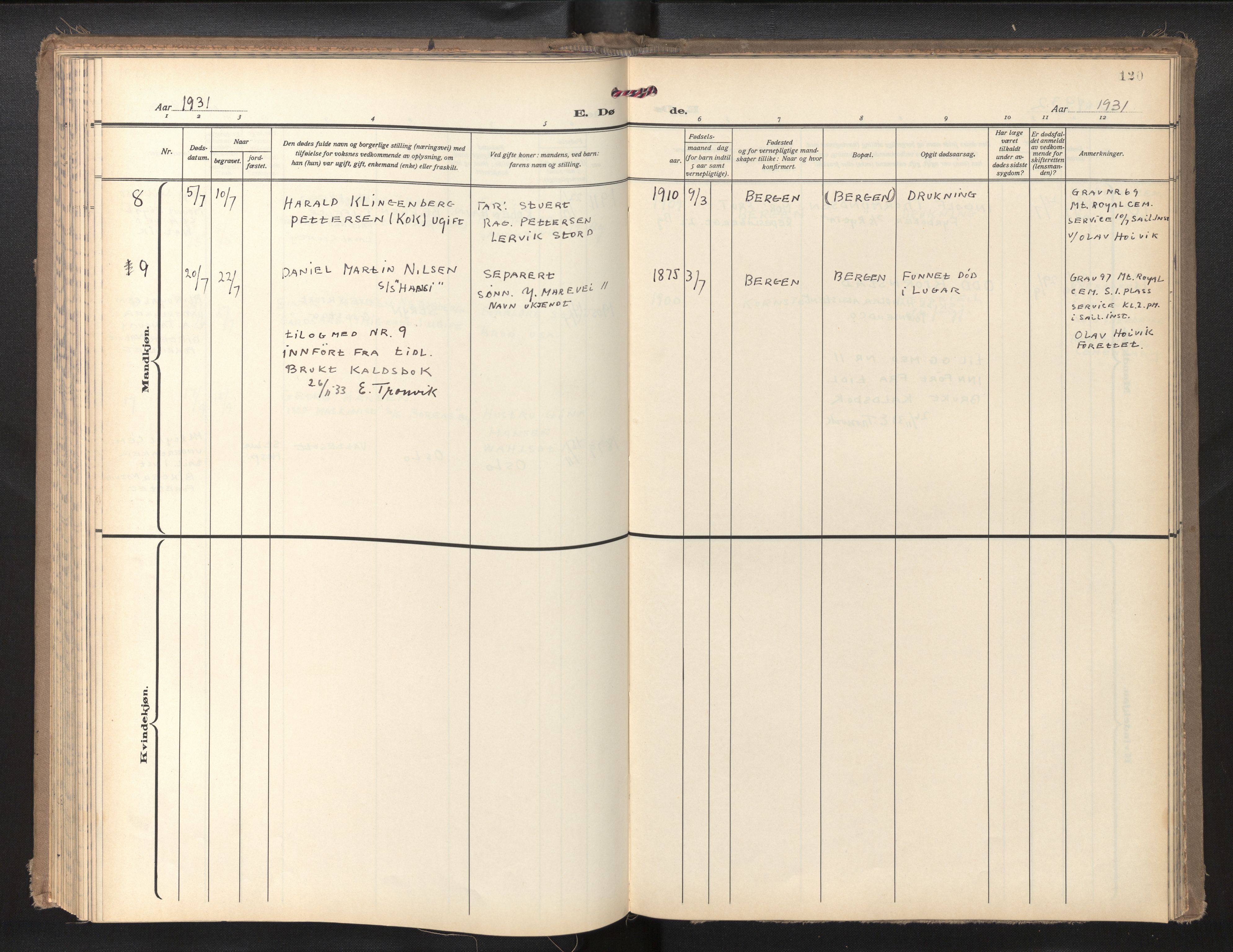 Den norske sjømannsmisjon i utlandet/Montreal-Halifax, SAB/SAB/PA-0116/H/Ha/L0001: Ministerialbok nr. A 1, 1929-1960, s. 119b-120a