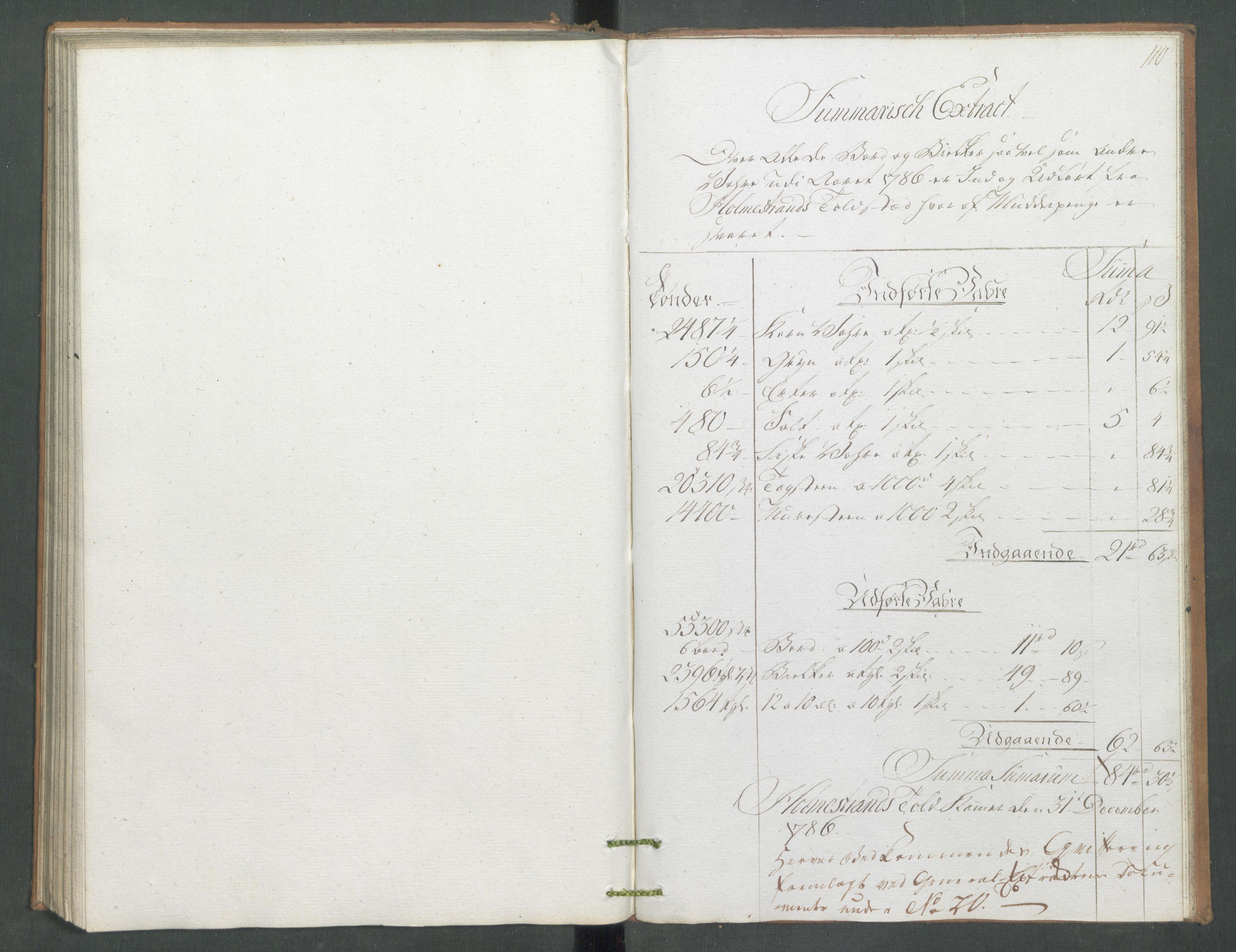 Generaltollkammeret, tollregnskaper, AV/RA-EA-5490/R09/L0079/0001: Tollregnskaper Holmestrand / Utgående hovedtollbok, 1786, s. 109b-110a
