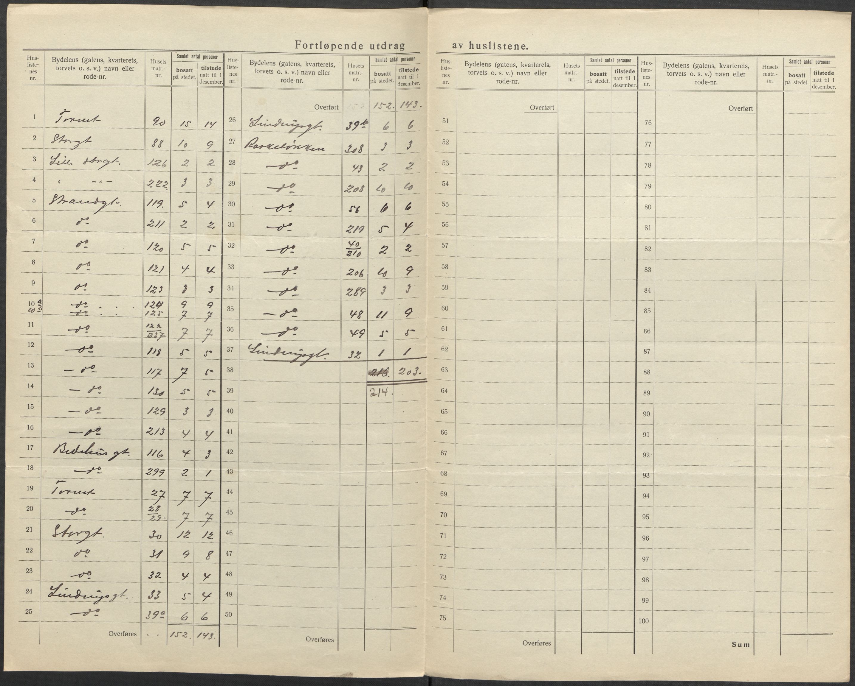 SAO, Folketelling 1920 for 0203 Drøbak kjøpstad, 1920, s. 18