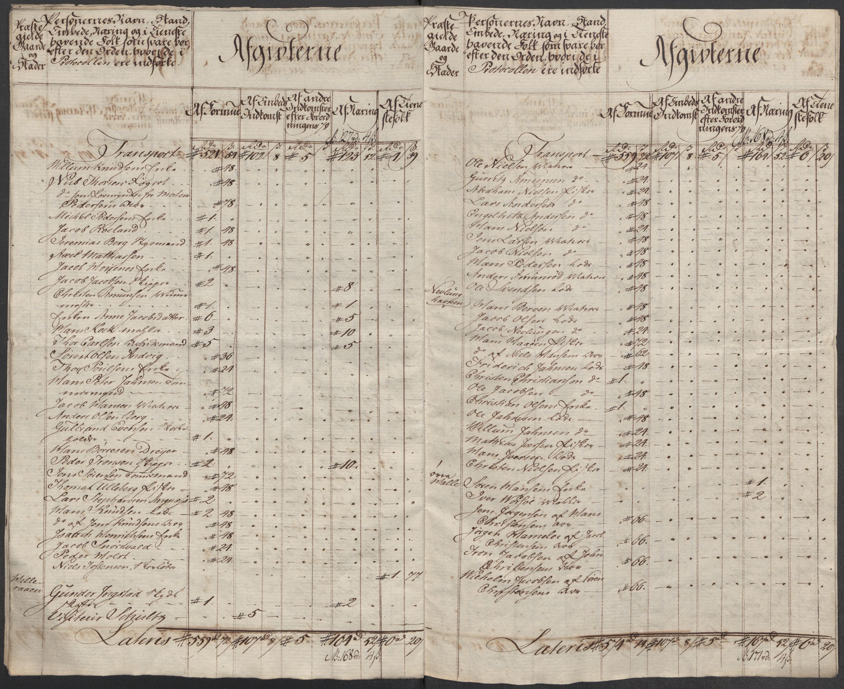 Rentekammeret inntil 1814, Reviderte regnskaper, Mindre regnskaper, AV/RA-EA-4068/Rf/Rfe/L0021: Larvik grevskap, Lista fogderi, 1789, s. 72