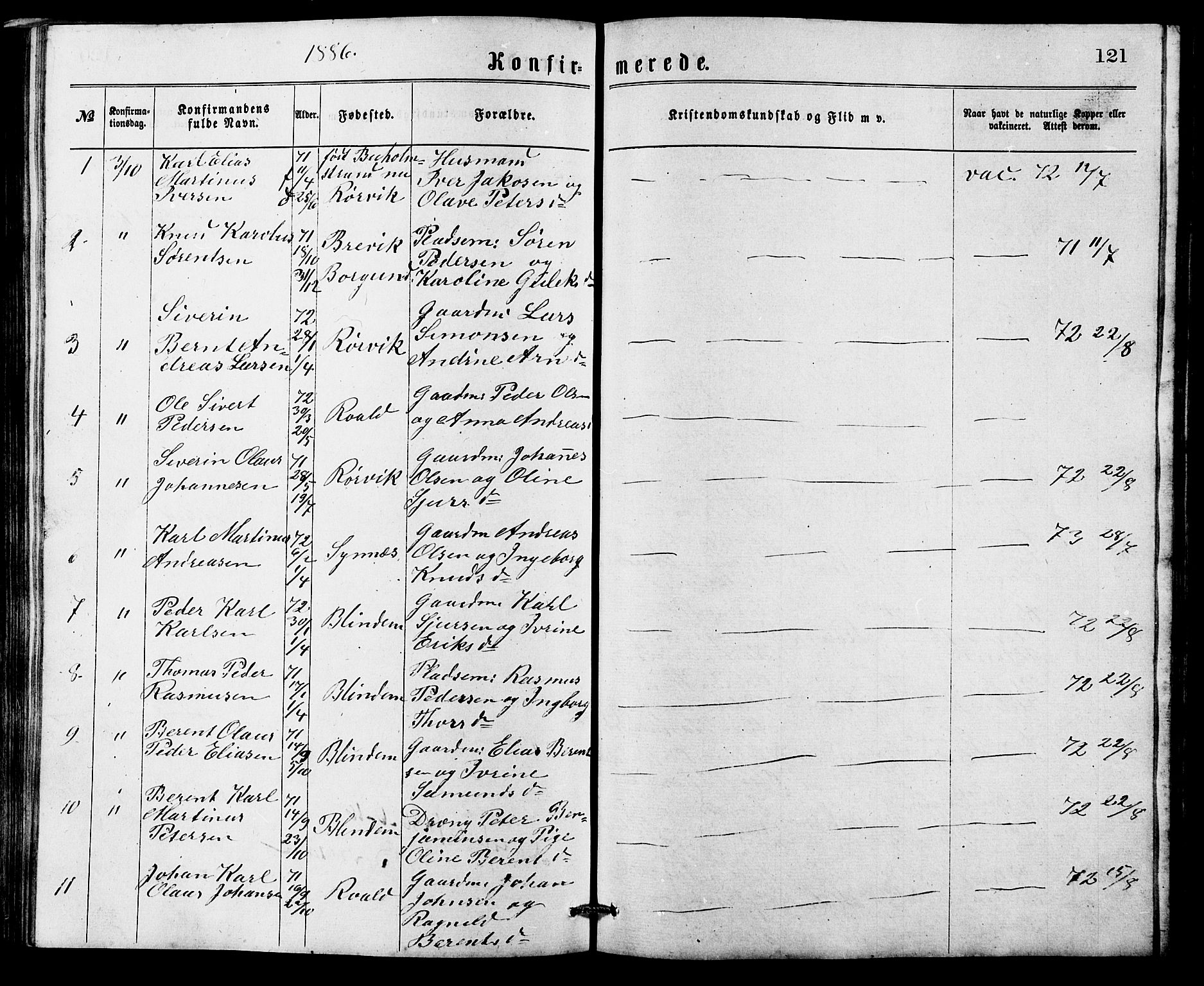 Ministerialprotokoller, klokkerbøker og fødselsregistre - Møre og Romsdal, AV/SAT-A-1454/537/L0521: Klokkerbok nr. 537C02, 1869-1888, s. 121