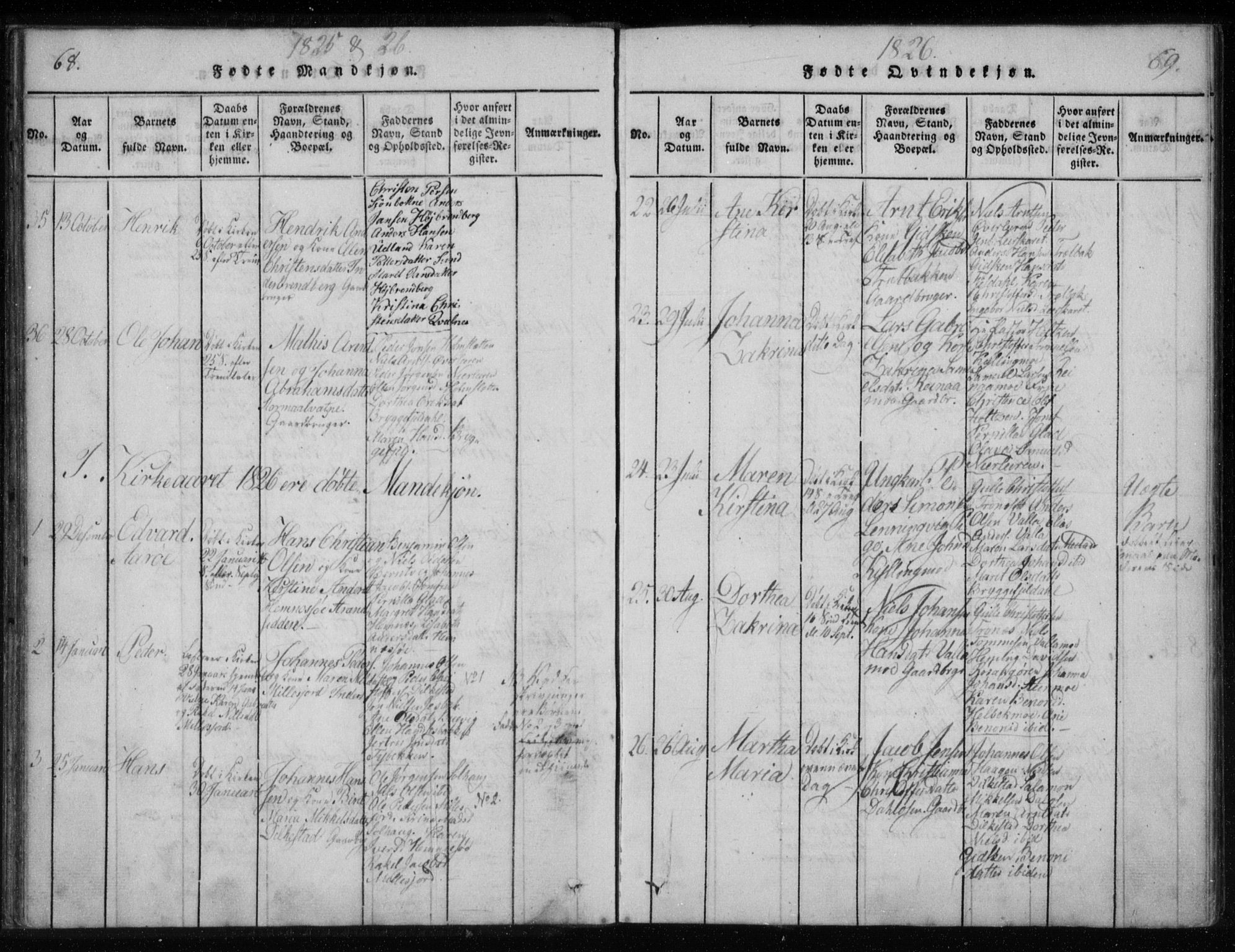 Ministerialprotokoller, klokkerbøker og fødselsregistre - Nordland, AV/SAT-A-1459/825/L0353: Ministerialbok nr. 825A07, 1820-1826, s. 68-69