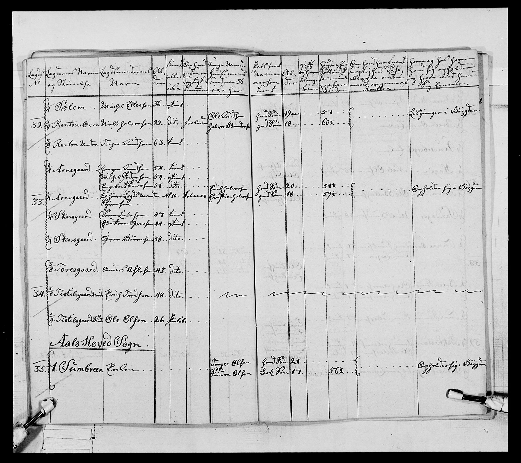 Generalitets- og kommissariatskollegiet, Det kongelige norske kommissariatskollegium, AV/RA-EA-5420/E/Eh/L0063: 2. Opplandske nasjonale infanteriregiment, 1773, s. 81