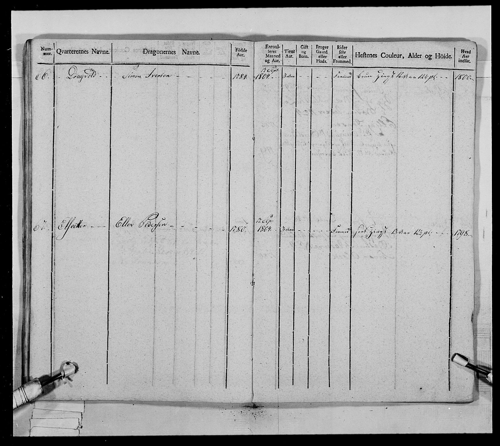 Generalitets- og kommissariatskollegiet, Det kongelige norske kommissariatskollegium, AV/RA-EA-5420/E/Eh/L0022a: Trondheimske dragonregiment, 1804-1807, s. 292