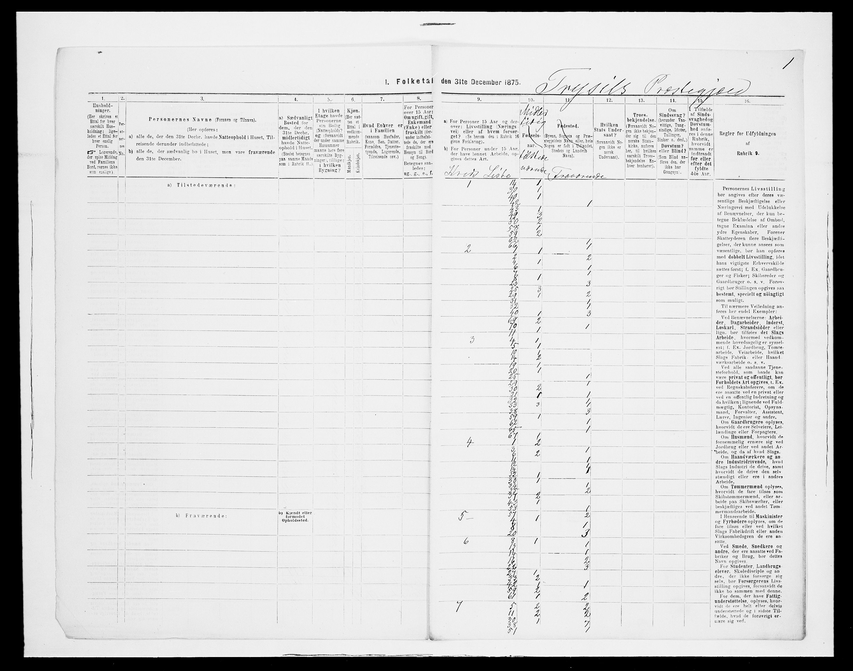 SAH, Folketelling 1875 for 0428P Trysil prestegjeld, 1875, s. 15