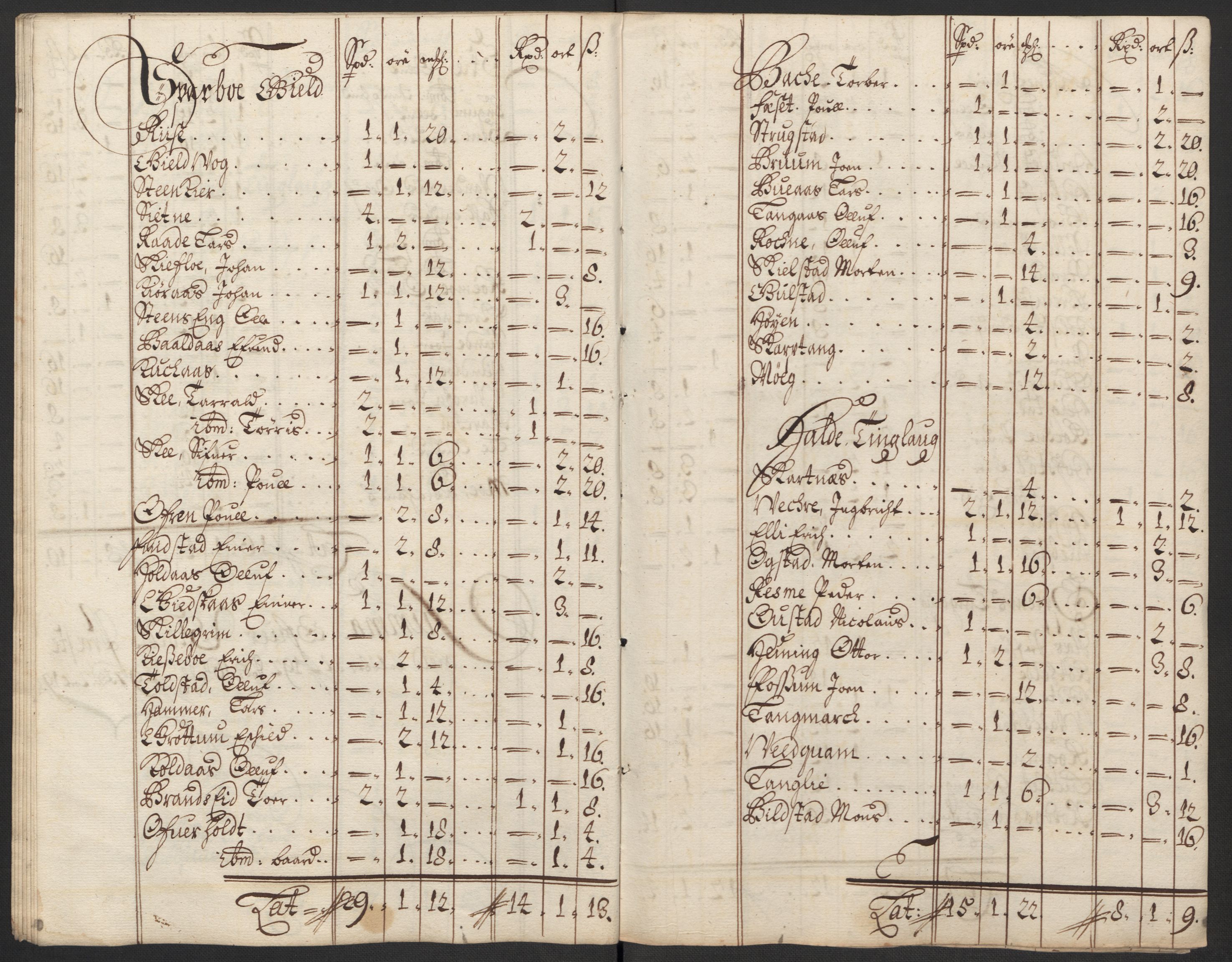 Rentekammeret inntil 1814, Reviderte regnskaper, Fogderegnskap, AV/RA-EA-4092/R63/L4310: Fogderegnskap Inderøy, 1698-1699, s. 278