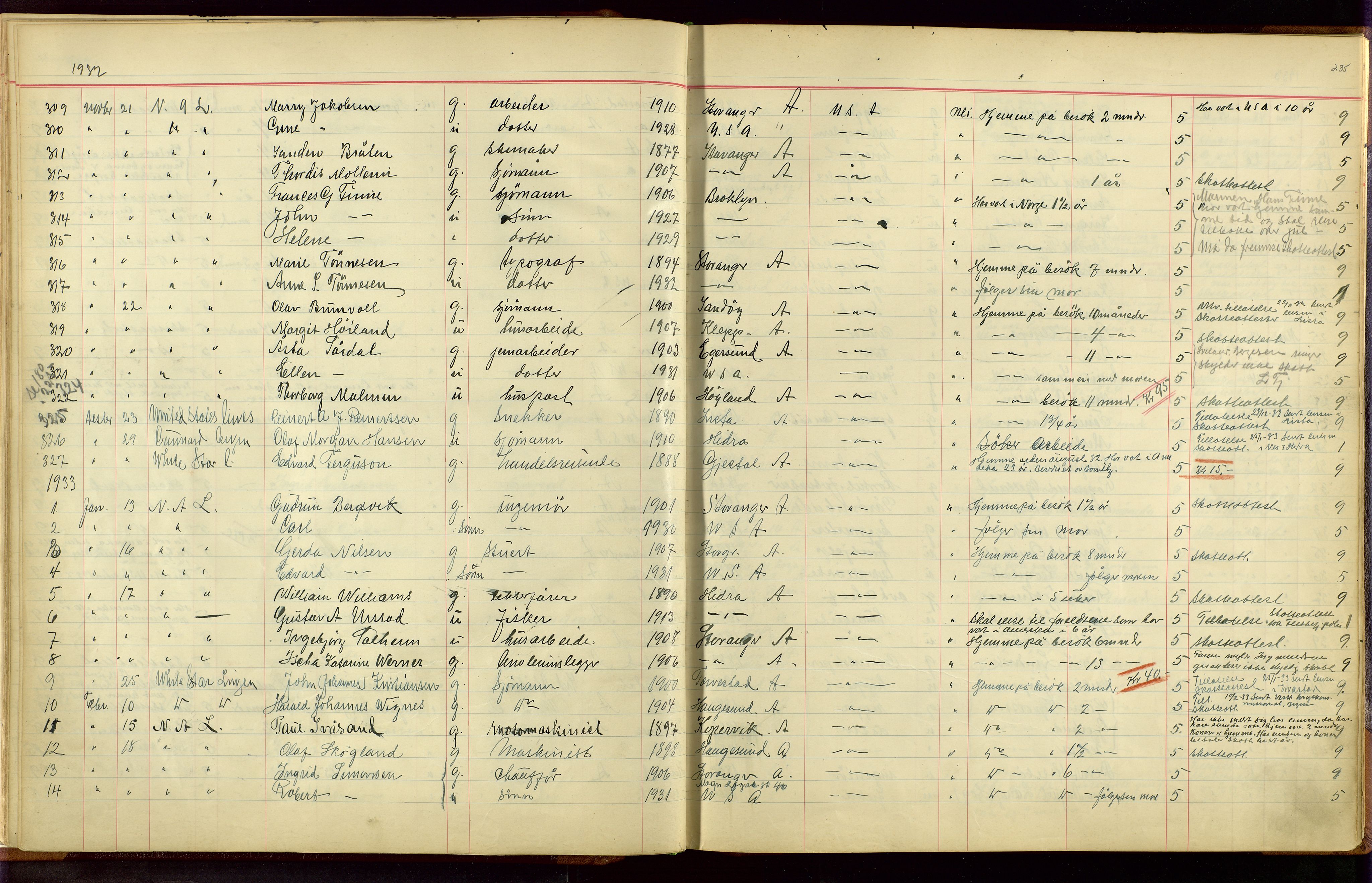 Stavanger politikammer, SAST/A-100361/001/H/Hc/Hcc/L0001: Emigrantprotokoll, 1929-1955, s. 234-235