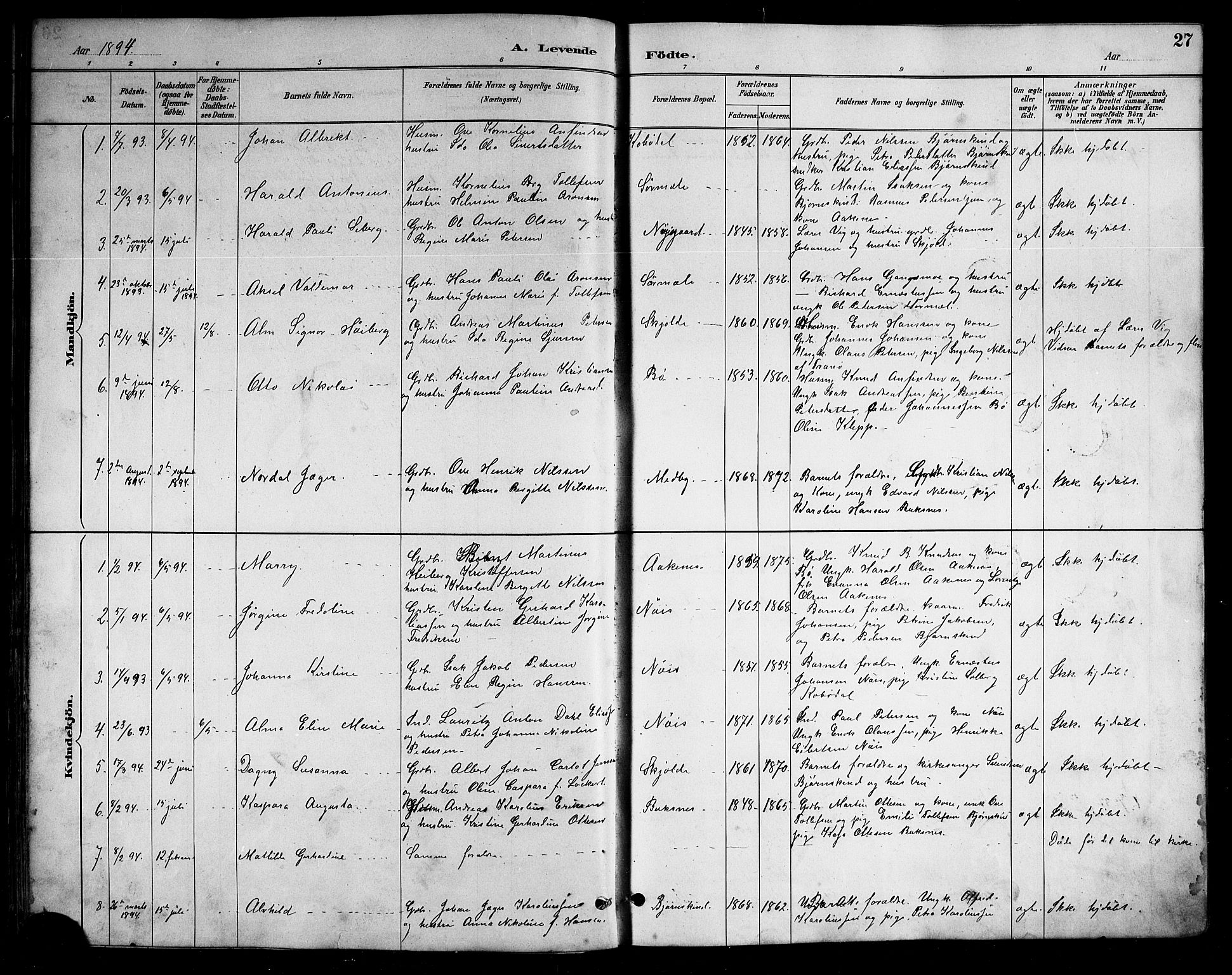 Ministerialprotokoller, klokkerbøker og fødselsregistre - Nordland, AV/SAT-A-1459/898/L1427: Klokkerbok nr. 898C02, 1887-1917, s. 27
