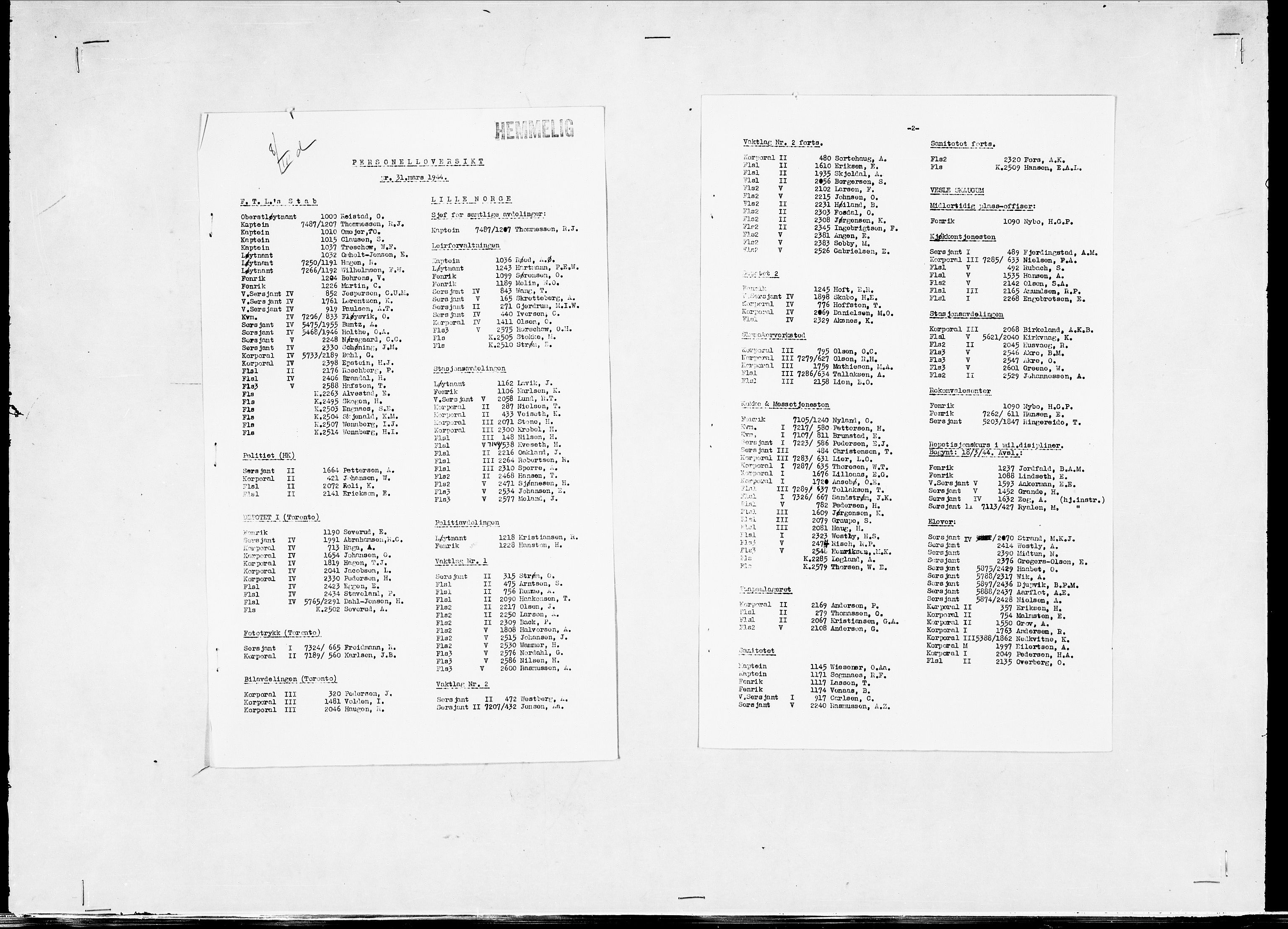 Forsvaret, Flyvåpnenes treningsleir 1940-1945, RA/RAFA-3974/V/L0038: Ekspedisjonskontoret. 8. Personellkontoret, 1940-1945