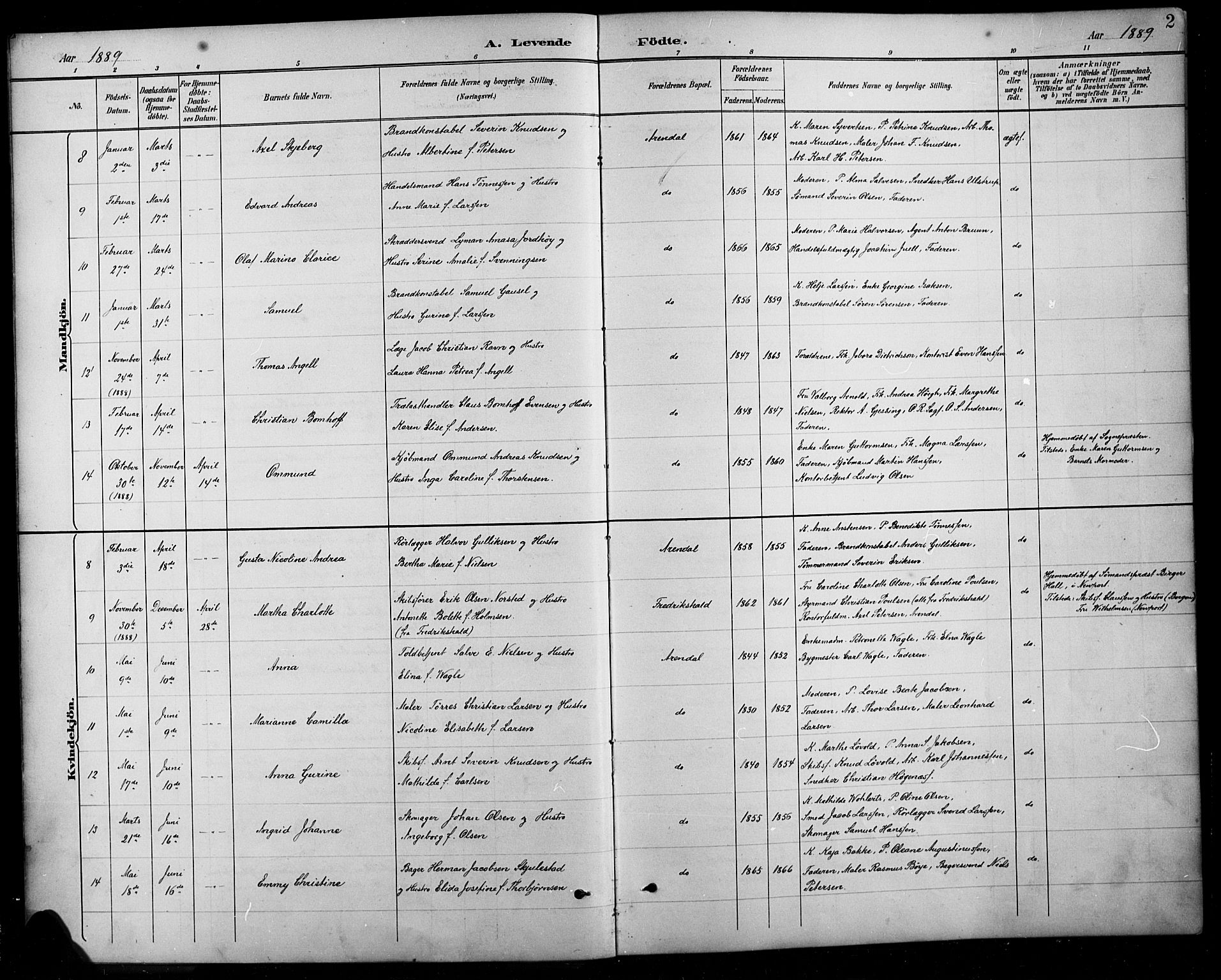 Arendal sokneprestkontor, Trefoldighet, AV/SAK-1111-0040/F/Fb/L0006: Klokkerbok nr. B 6, 1889-1916, s. 2
