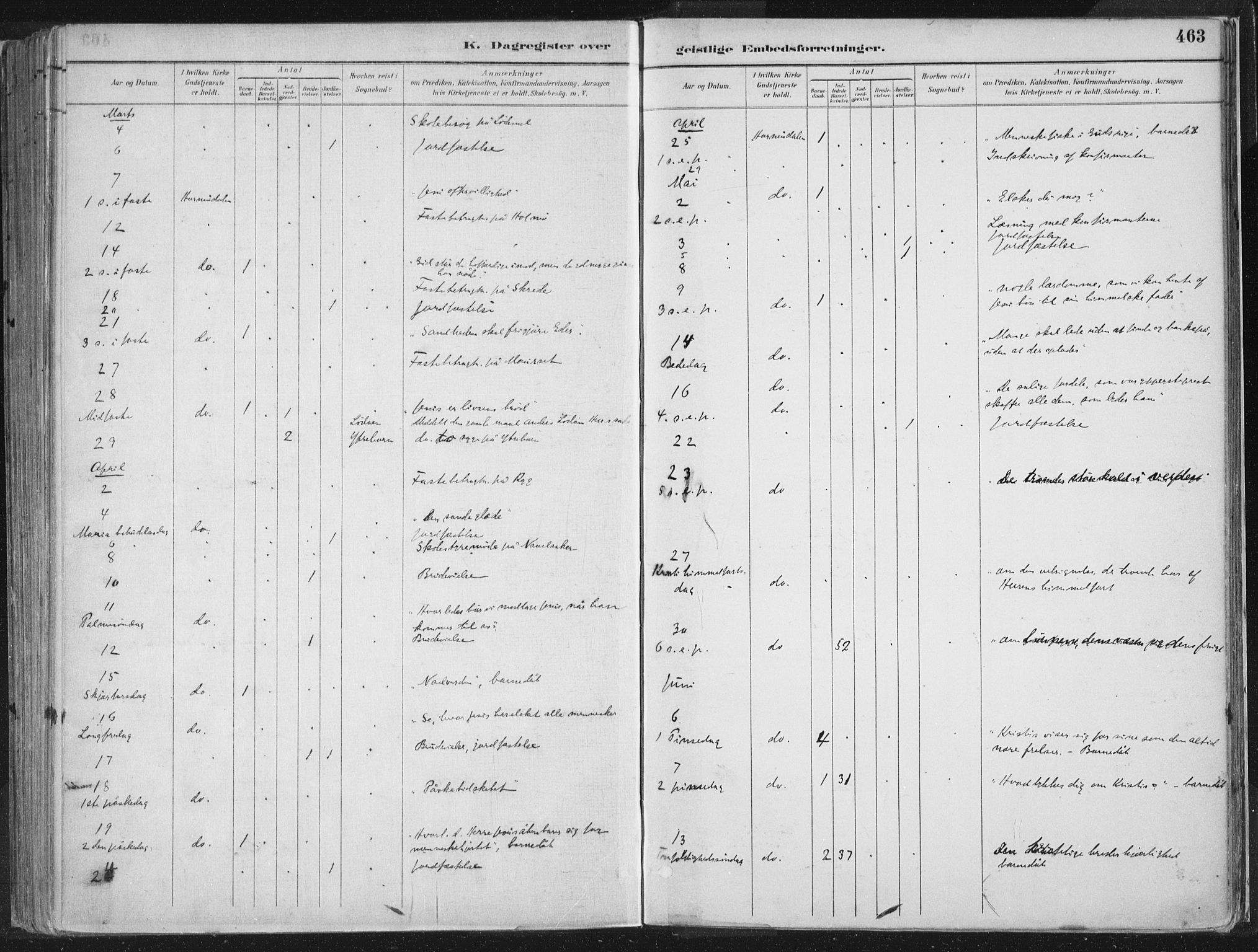 Hornindal sokneprestembete, AV/SAB-A-82401/H/Haa/Haaa/L0003/0002: Ministerialbok nr. A 3B, 1885-1917, s. 463