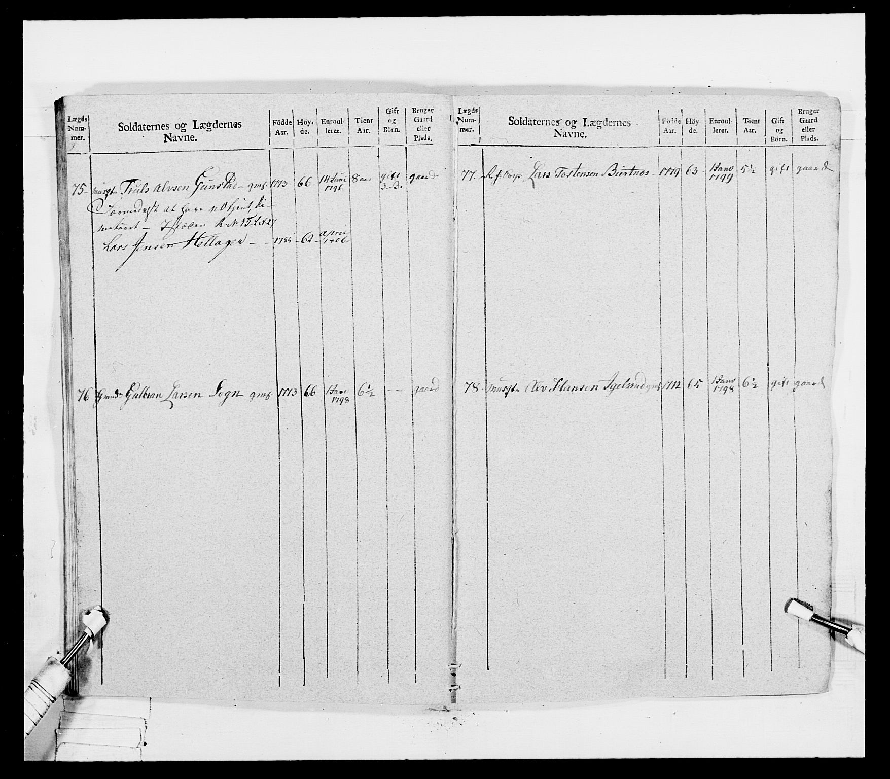 Generalitets- og kommissariatskollegiet, Det kongelige norske kommissariatskollegium, AV/RA-EA-5420/E/Eh/L0041: 1. Akershusiske nasjonale infanteriregiment, 1804-1808, s. 123