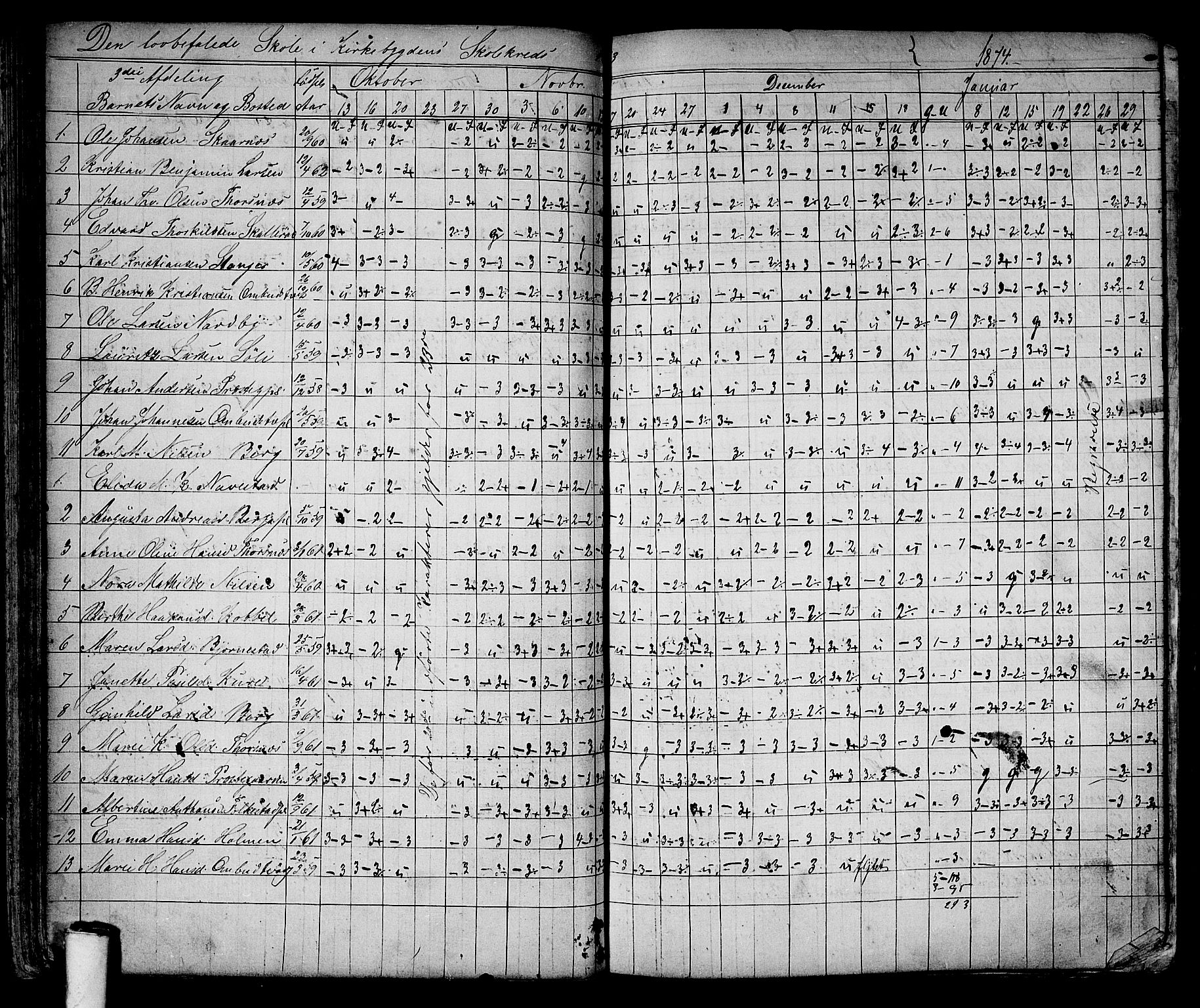 Våler prestekontor Kirkebøker, SAO/A-11083/G/Ga/L0003: Klokkerbok nr. I 3, 1863-1868