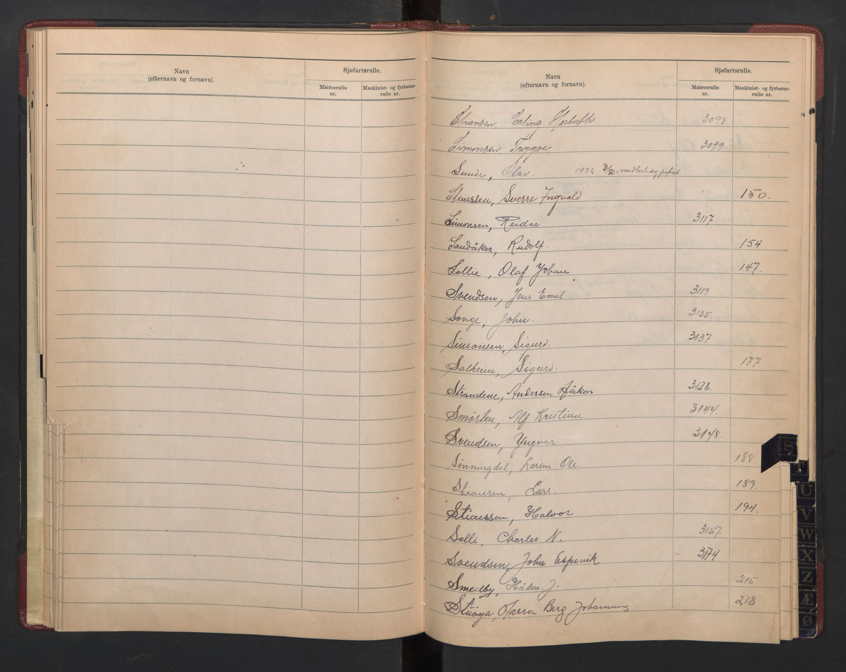 Risør mønstringskrets, AV/SAK-2031-0010/F/Fb/L0018: Register til hovedrulle A og B, T-17, 1930-1948, s. 45