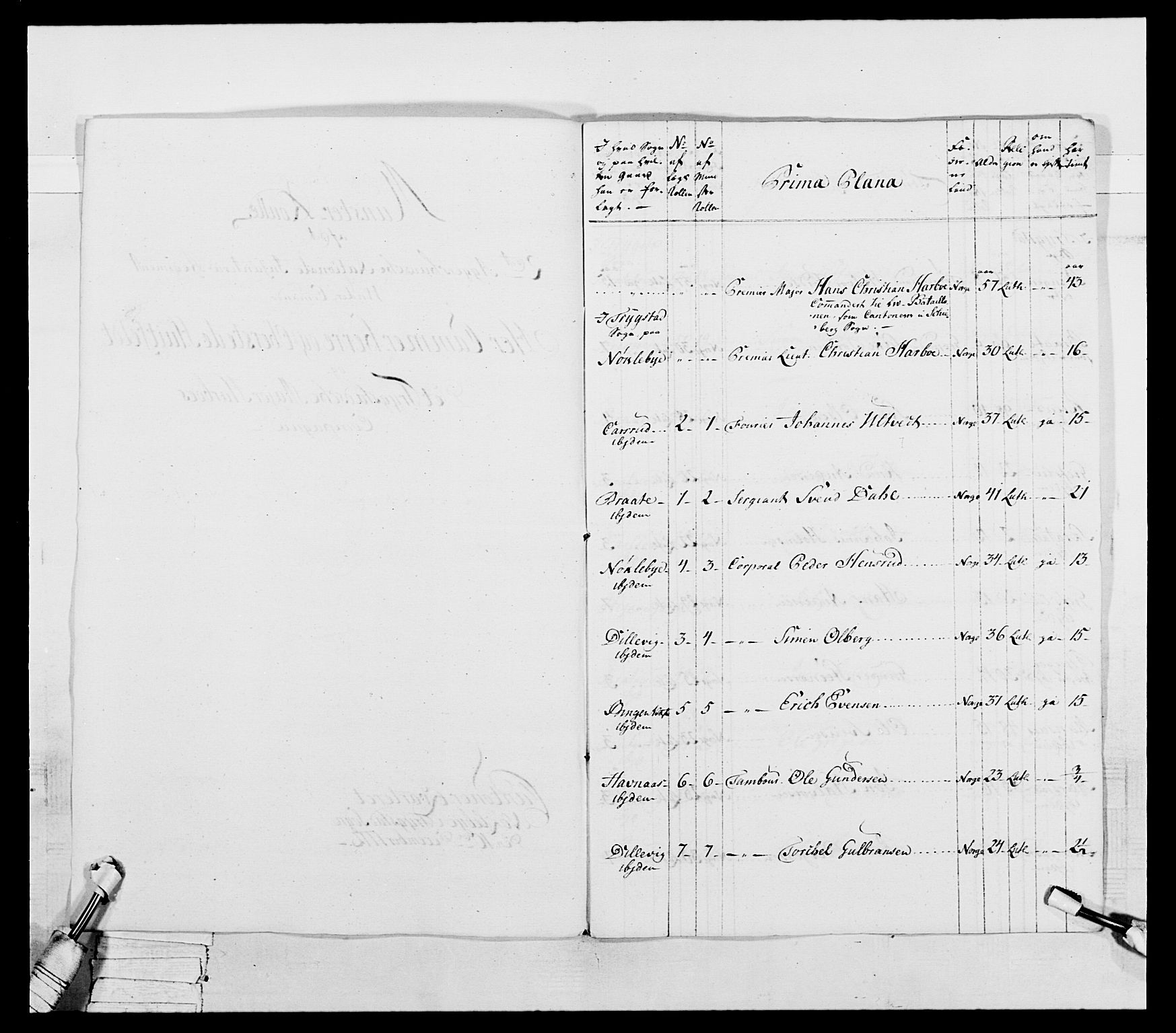 Generalitets- og kommissariatskollegiet, Det kongelige norske kommissariatskollegium, AV/RA-EA-5420/E/Eh/L0043a: 2. Akershusiske nasjonale infanteriregiment, 1767-1778, s. 261