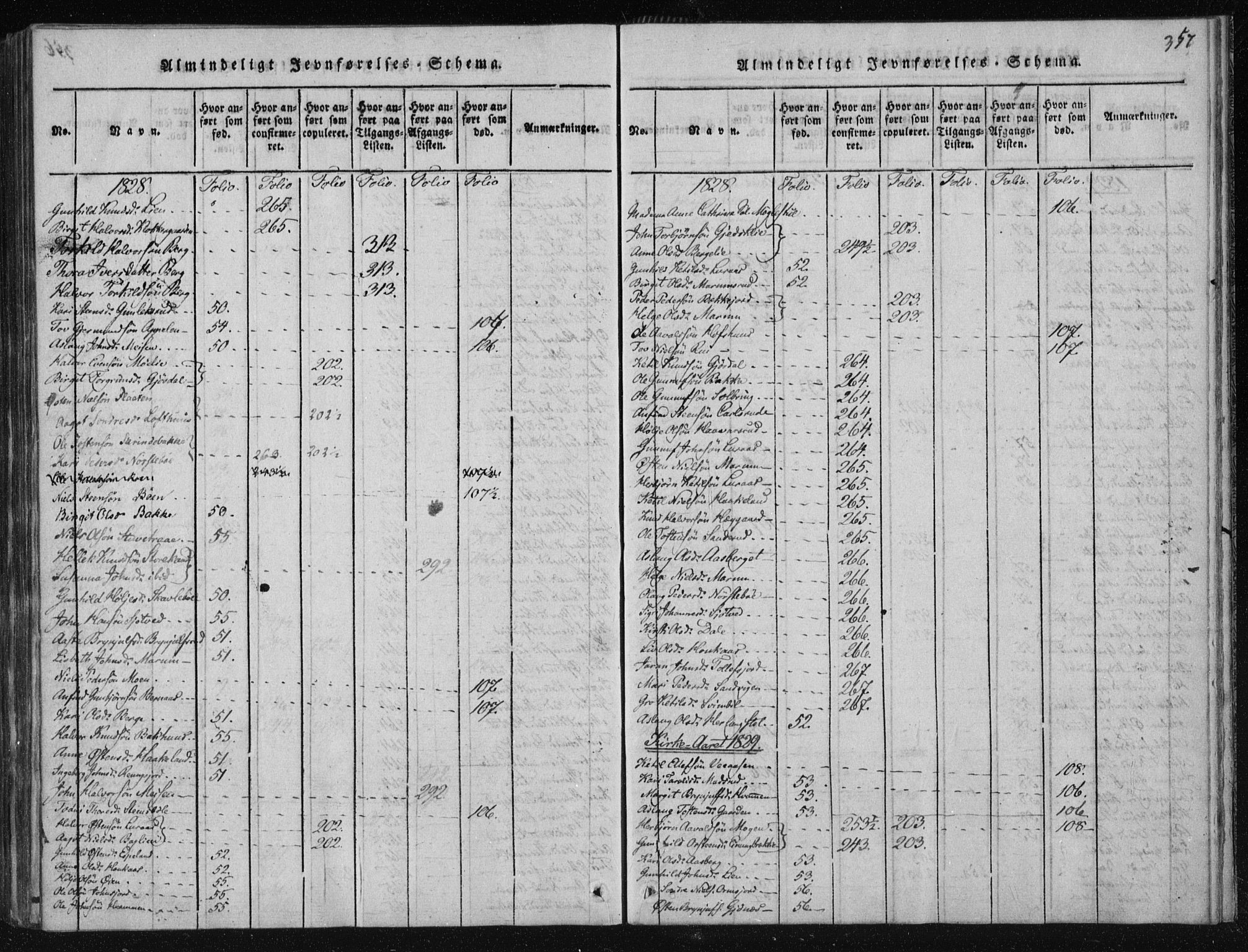 Tinn kirkebøker, SAKO/A-308/F/Fa/L0004: Ministerialbok nr. I 4, 1815-1843, s. 356b-357a