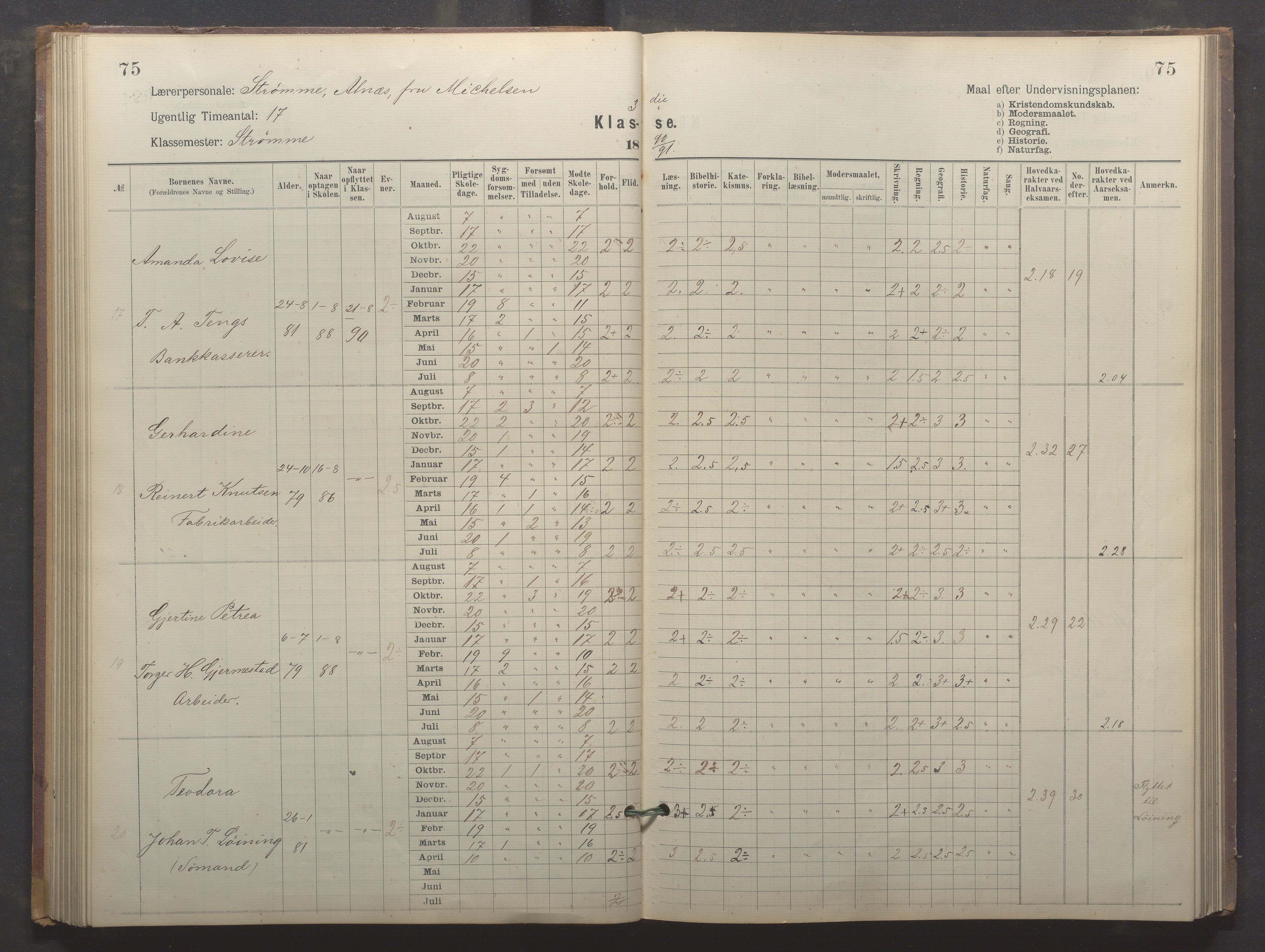 Egersund kommune (Ladested) - Egersund almueskole/folkeskole, IKAR/K-100521/H/L0024: Skoleprotokoll - Almueskolen, 3. klasse, 1887-1892, s. 75