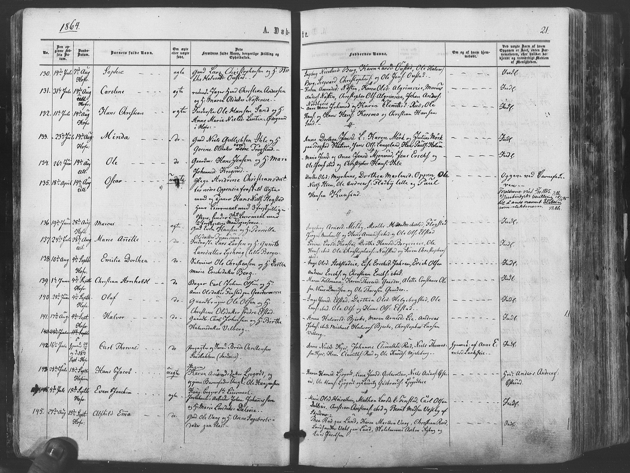 Ullensaker prestekontor Kirkebøker, AV/SAO-A-10236a/F/Fa/L0016: Ministerialbok nr. I 16, 1863-1875, s. 21