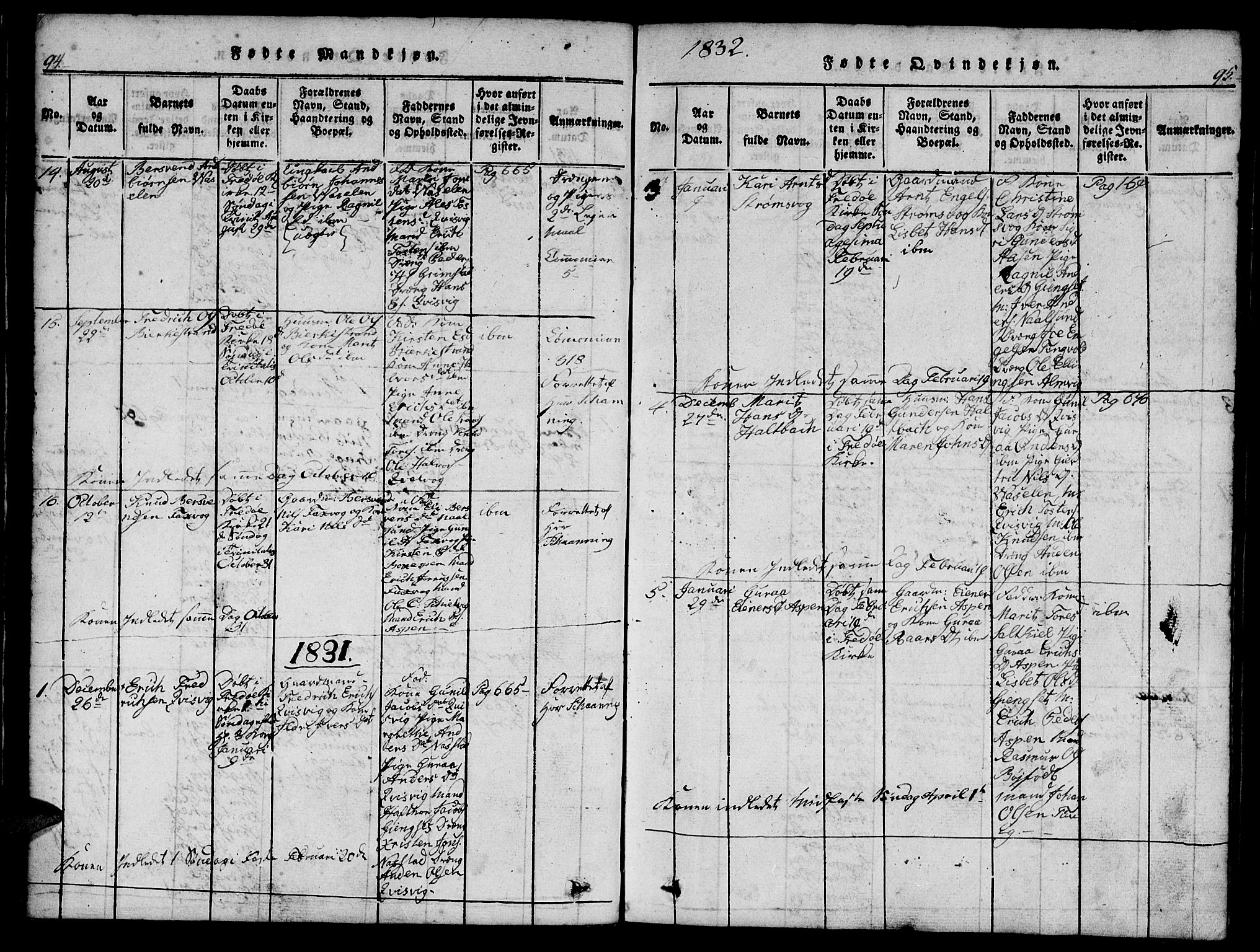 Ministerialprotokoller, klokkerbøker og fødselsregistre - Møre og Romsdal, SAT/A-1454/573/L0873: Klokkerbok nr. 573C01, 1819-1834, s. 94-95