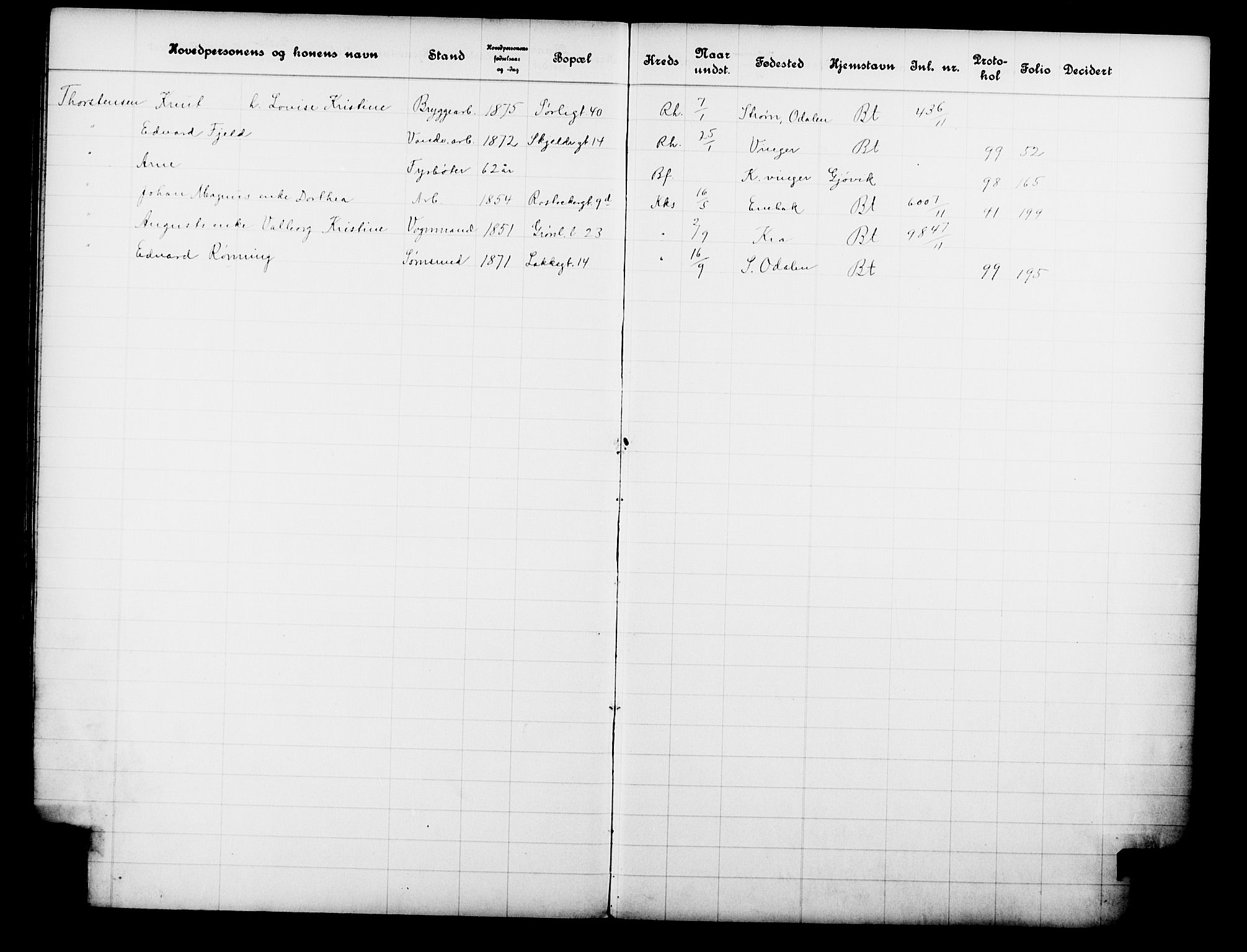 Fattigvesenet, OBA/A-20045/Fb/L0030: Hjemstavnsregister, 1911, s. 197