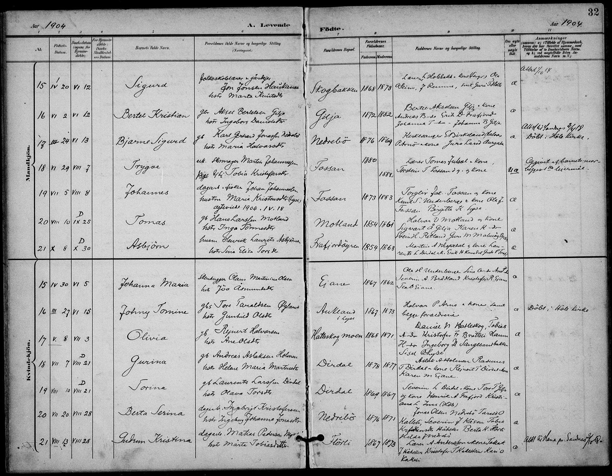 Høgsfjord sokneprestkontor, AV/SAST-A-101624/H/Ha/Haa/L0007: Ministerialbok nr. A 7, 1898-1917, s. 32