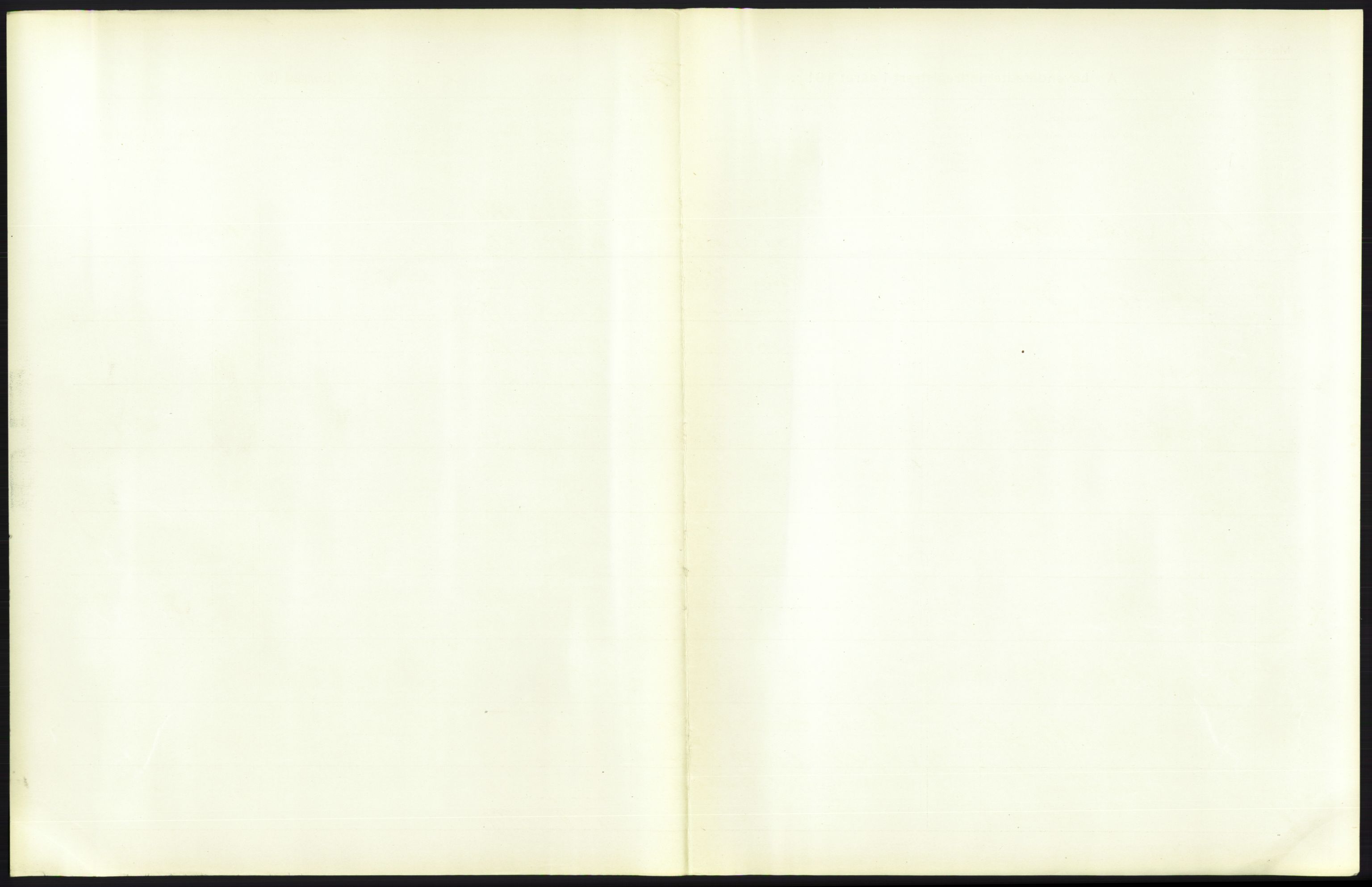 Statistisk sentralbyrå, Sosiodemografiske emner, Befolkning, AV/RA-S-2228/D/Df/Dfb/Dfbc/L0007: Kristiania: Levendefødte menn og kvinner., 1913, s. 561
