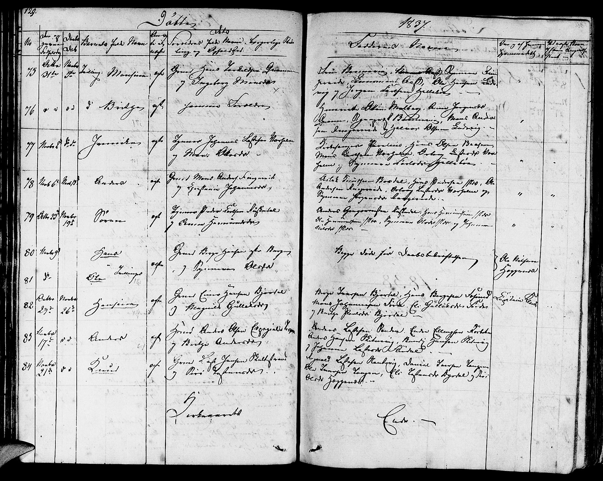 Lavik sokneprestembete, SAB/A-80901: Ministerialbok nr. A 2I, 1821-1842, s. 129