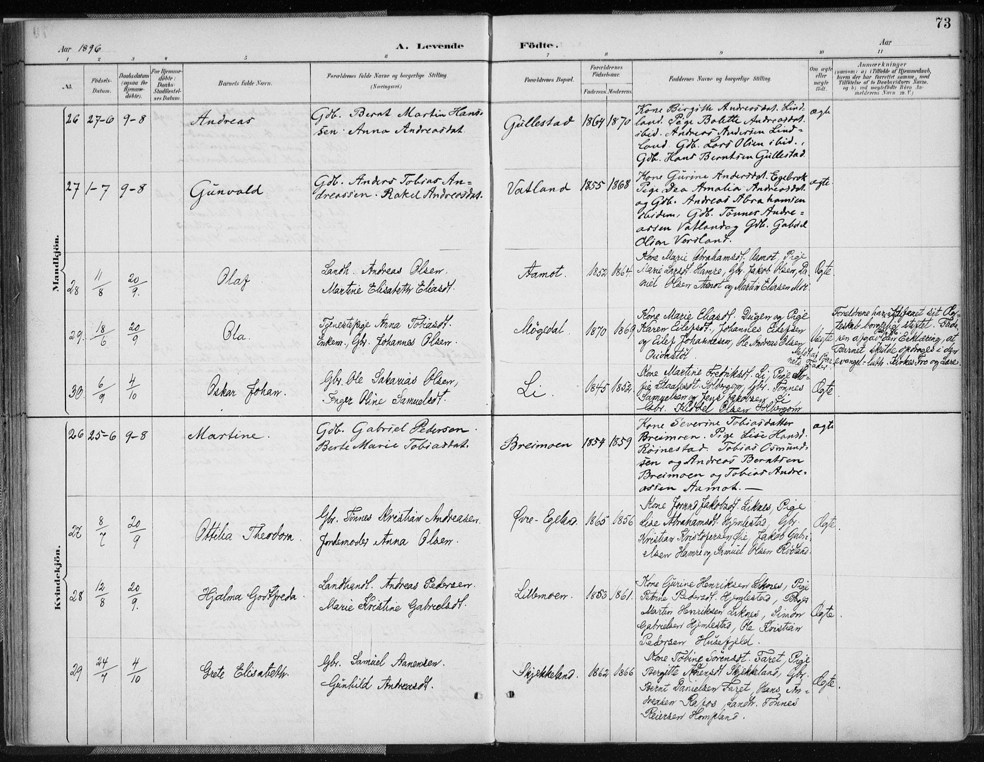 Kvinesdal sokneprestkontor, AV/SAK-1111-0026/F/Fa/Fab/L0008: Ministerialbok nr. A 8, 1886-1897, s. 73