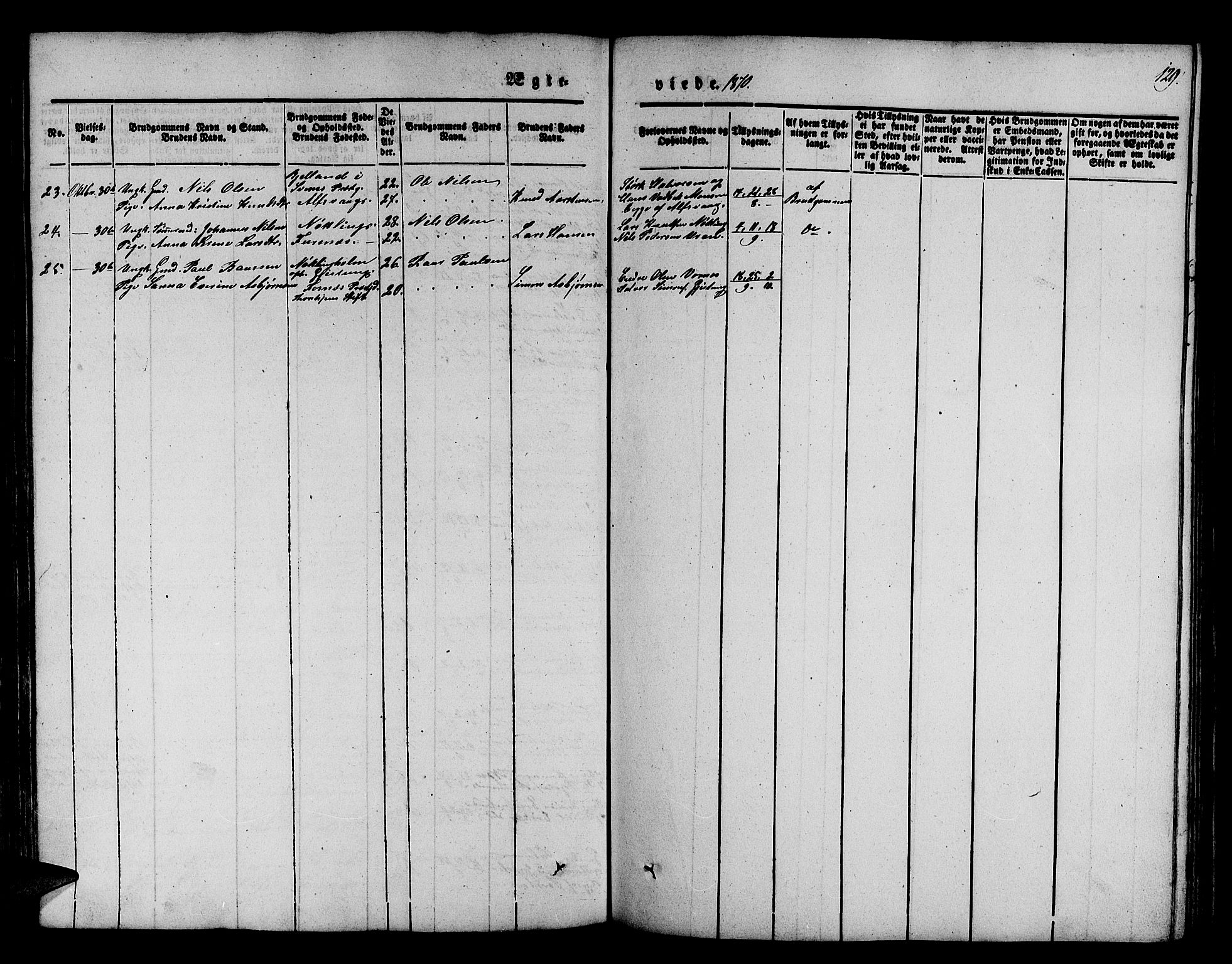 Finnås sokneprestembete, AV/SAB-A-99925/H/Ha/Hab/Habb/L0001: Klokkerbok nr. B 1, 1851-1870, s. 129