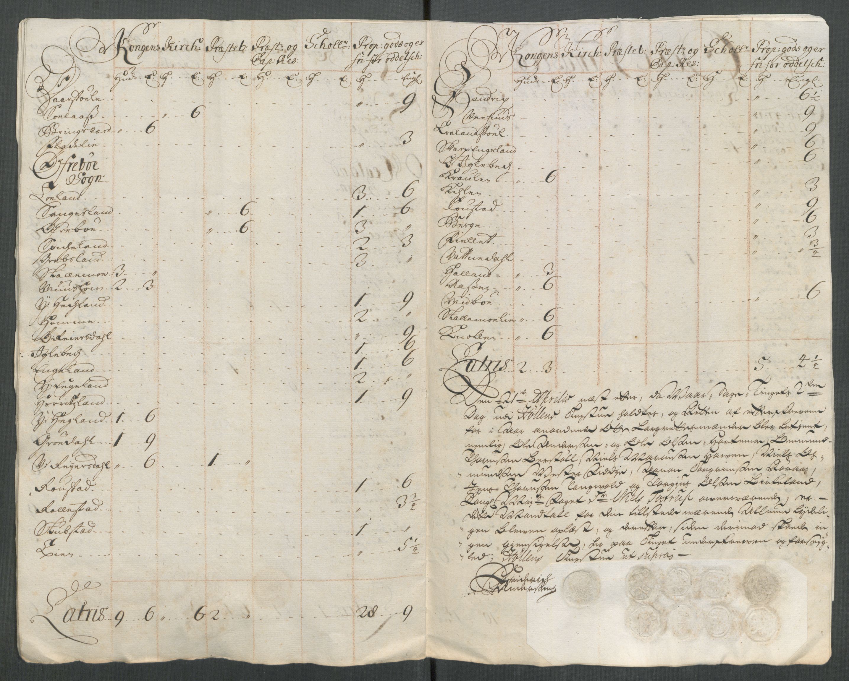 Rentekammeret inntil 1814, Reviderte regnskaper, Fogderegnskap, RA/EA-4092/R43/L2559: Fogderegnskap Lista og Mandal, 1715, s. 279