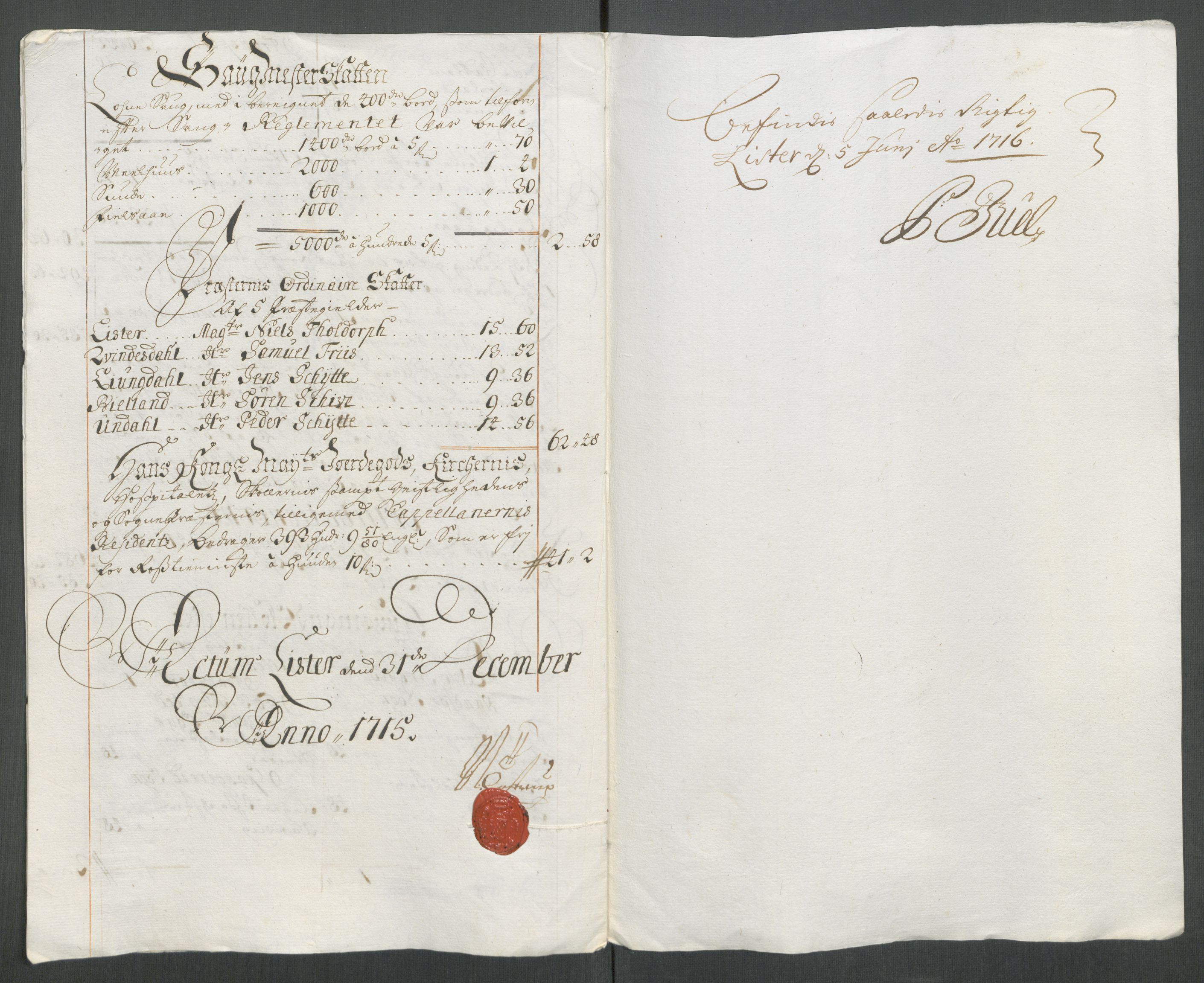 Rentekammeret inntil 1814, Reviderte regnskaper, Fogderegnskap, AV/RA-EA-4092/R43/L2559: Fogderegnskap Lista og Mandal, 1715, s. 47