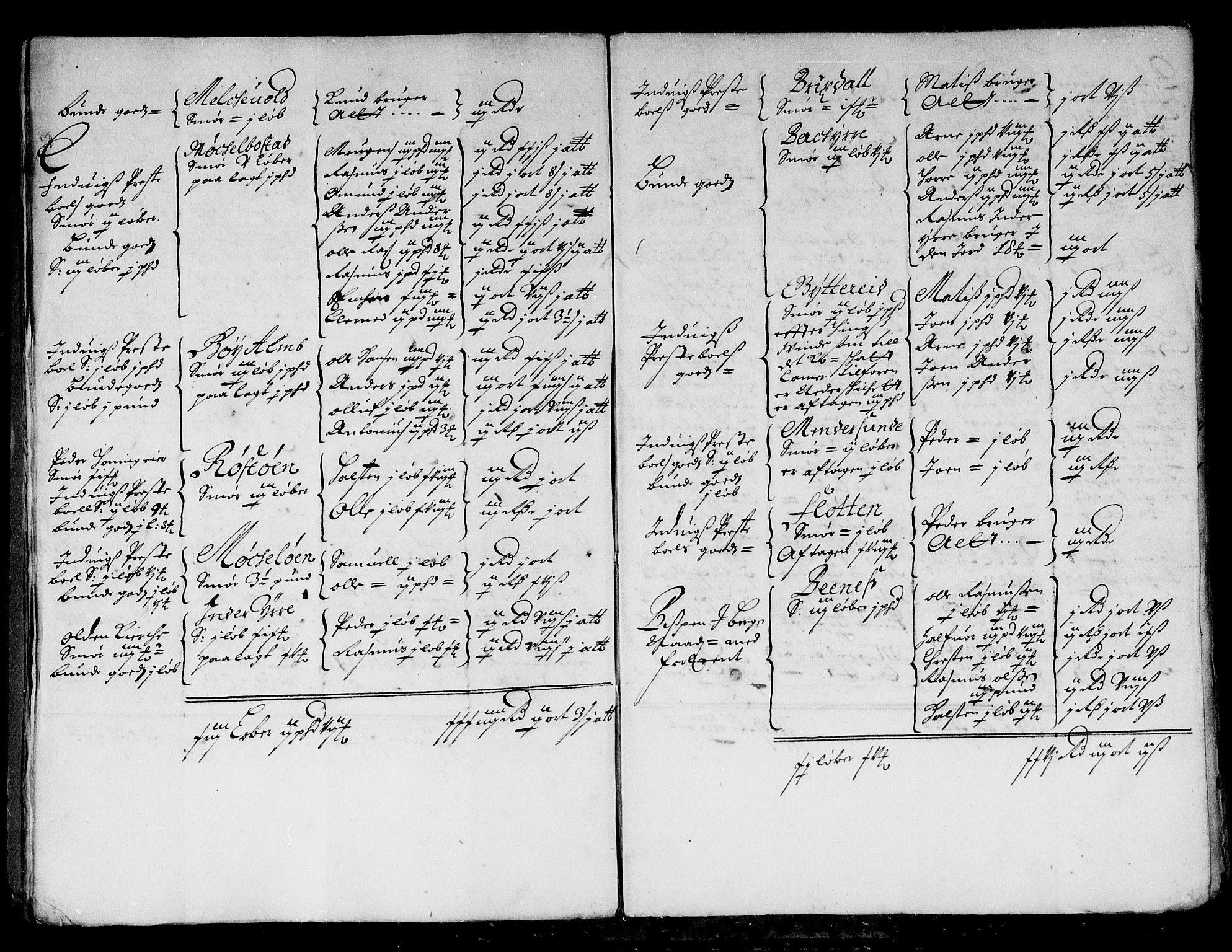 Rentekammeret inntil 1814, Reviderte regnskaper, Stiftamtstueregnskaper, Bergen stiftamt, AV/RA-EA-6043/R/Rc/L0047: Bergen stiftamt, 1676-1677