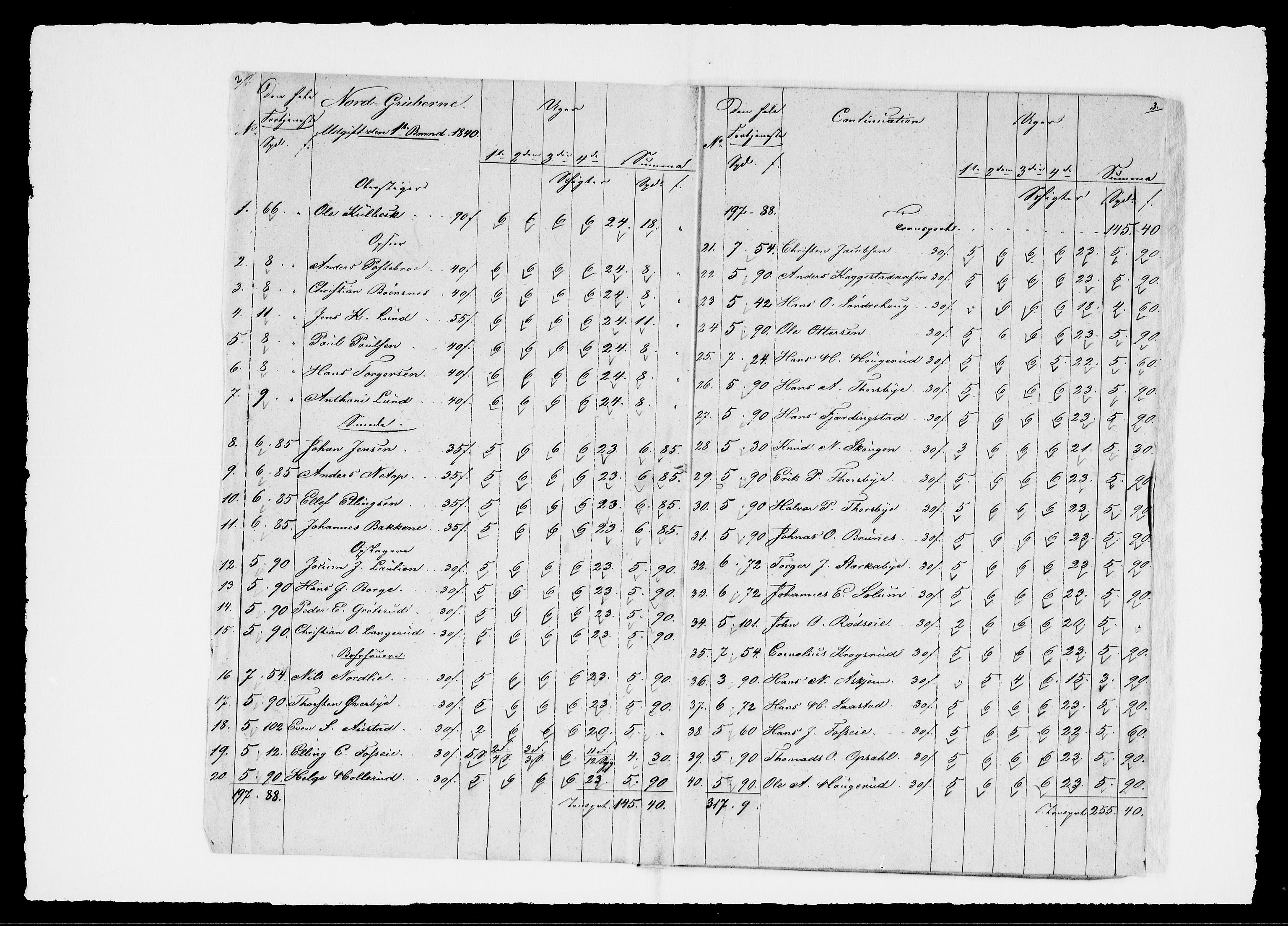 Modums Blaafarveværk, RA/PA-0157/G/Gd/Gdd/L0266/0001: -- / Regning over gruver pukkverk m.v., 1840-1841, s. 3