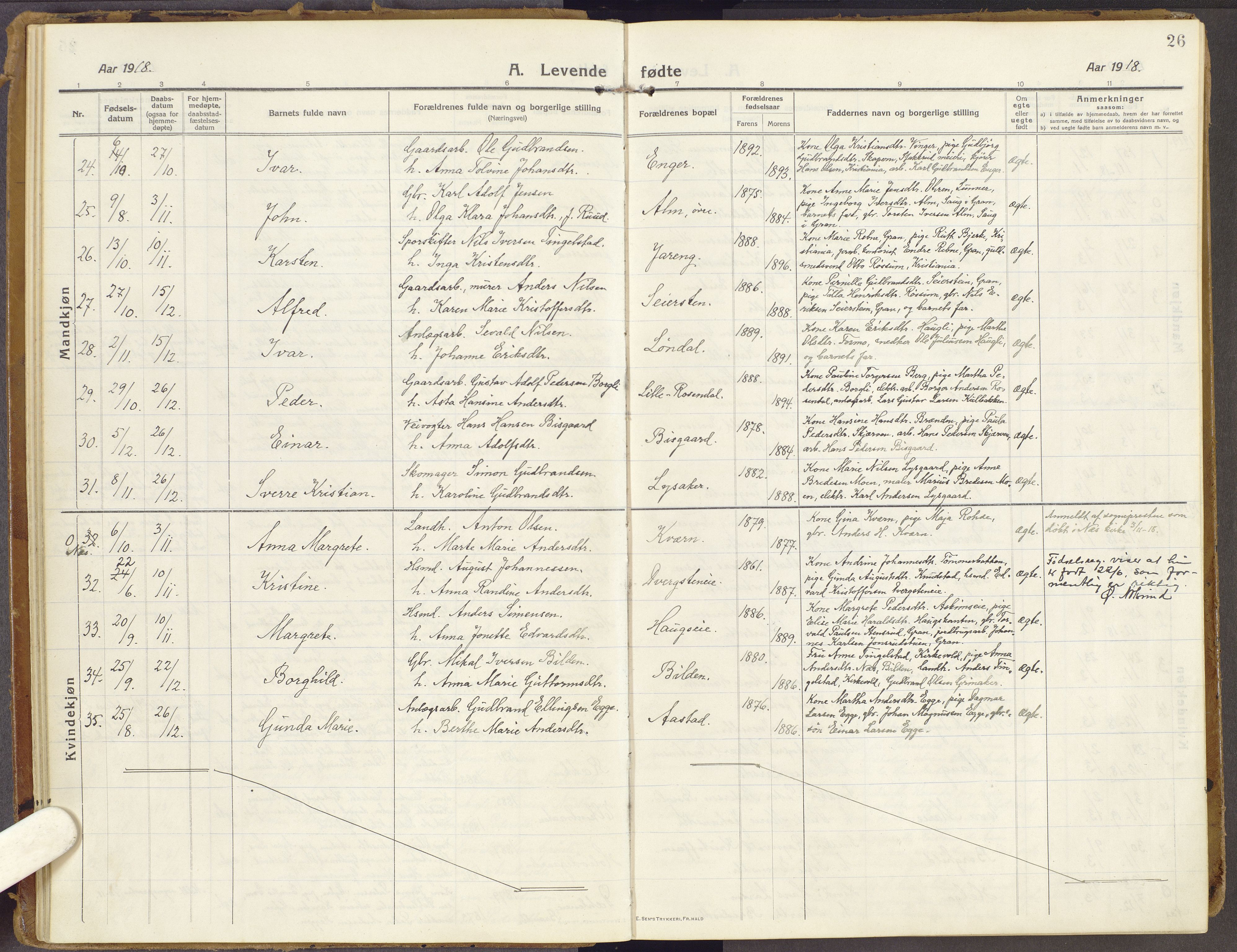 Brandbu prestekontor, AV/SAH-PREST-114/H/Ha/Haa/L0003: Ministerialbok nr. 3, 1914-1928, s. 26