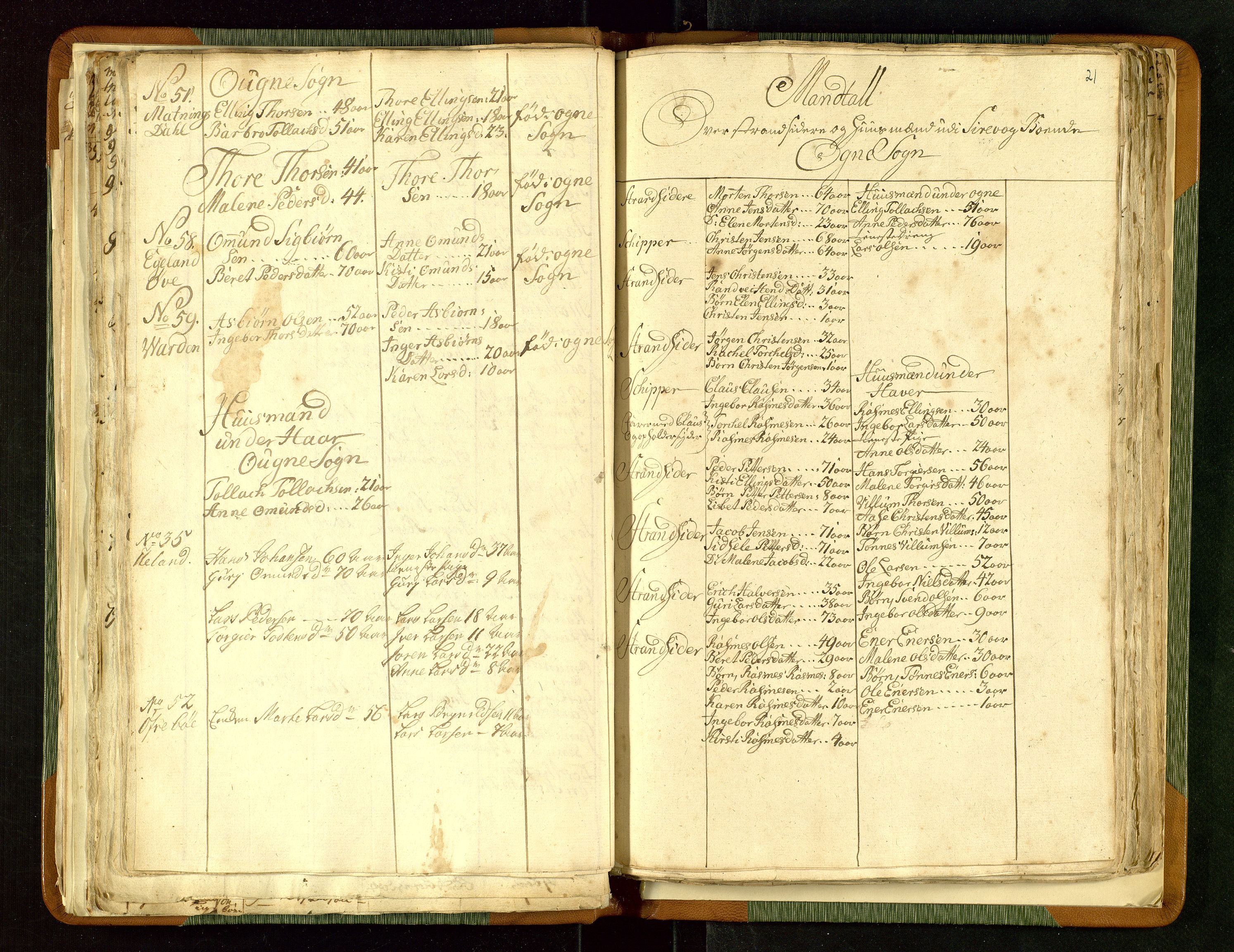Fylkesmannen i Rogaland, AV/SAST-A-101928/99/3/325/325CA/L0015: MILITÆRE MANNTALL/LEGDSRULLER: RYFYLKE, JÆREN OG DALANE FOGDERI, 2.WESTERLENSKE REGIMENT, LENSMANNSMANNTALL JÆREN, 1754-1759, s. 20b-21a