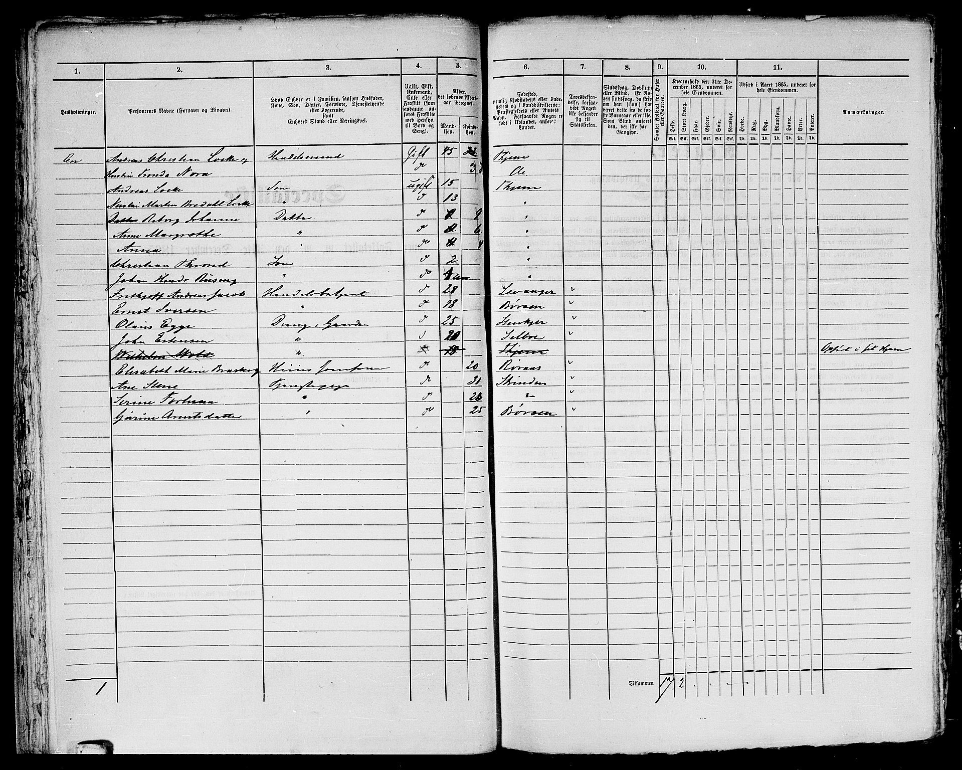 RA, Folketelling 1865 for 1601 Trondheim kjøpstad, 1865, s. 582