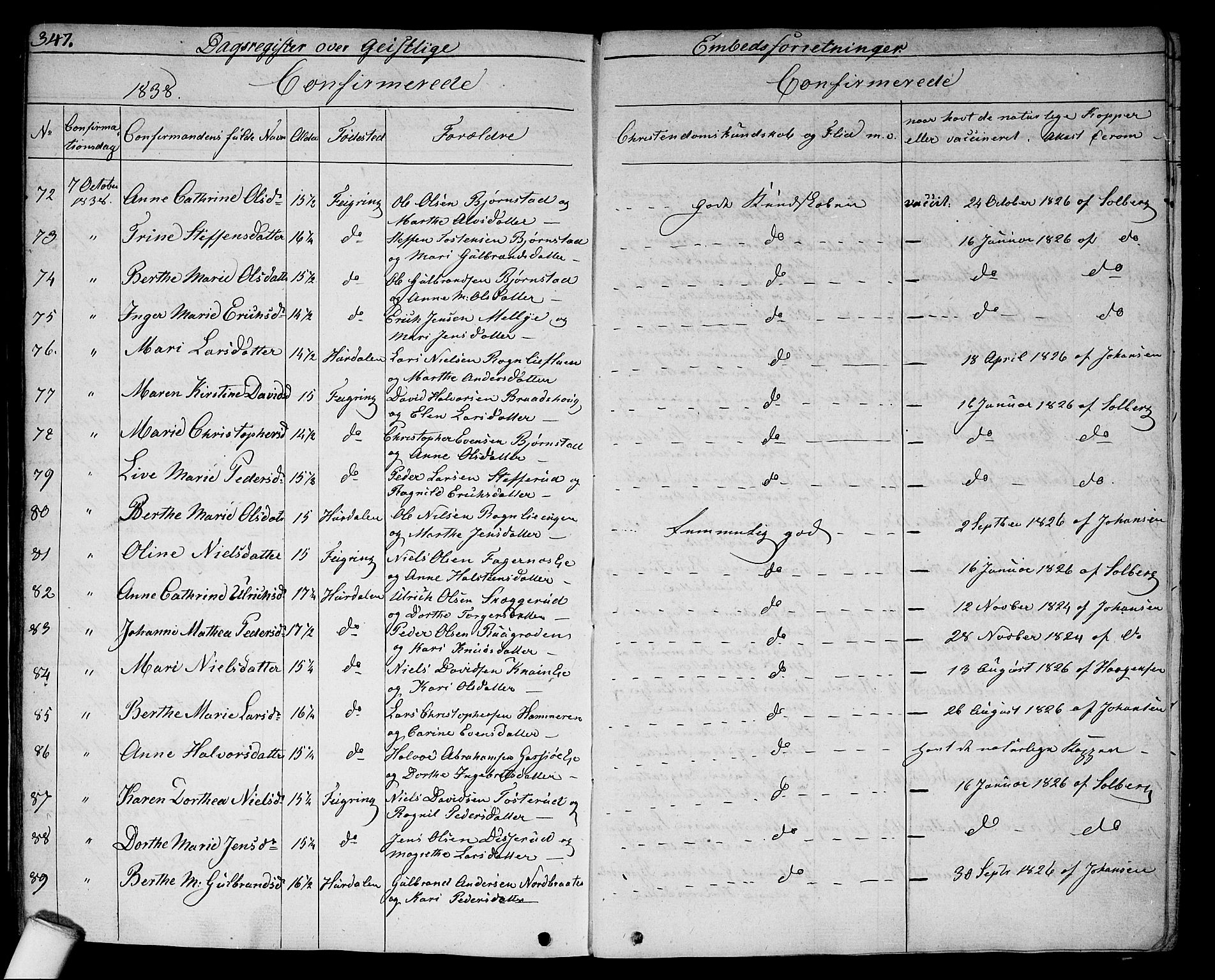 Hurdal prestekontor Kirkebøker, AV/SAO-A-10889/F/Fa/L0004: Ministerialbok nr. I 4, 1828-1845, s. 347