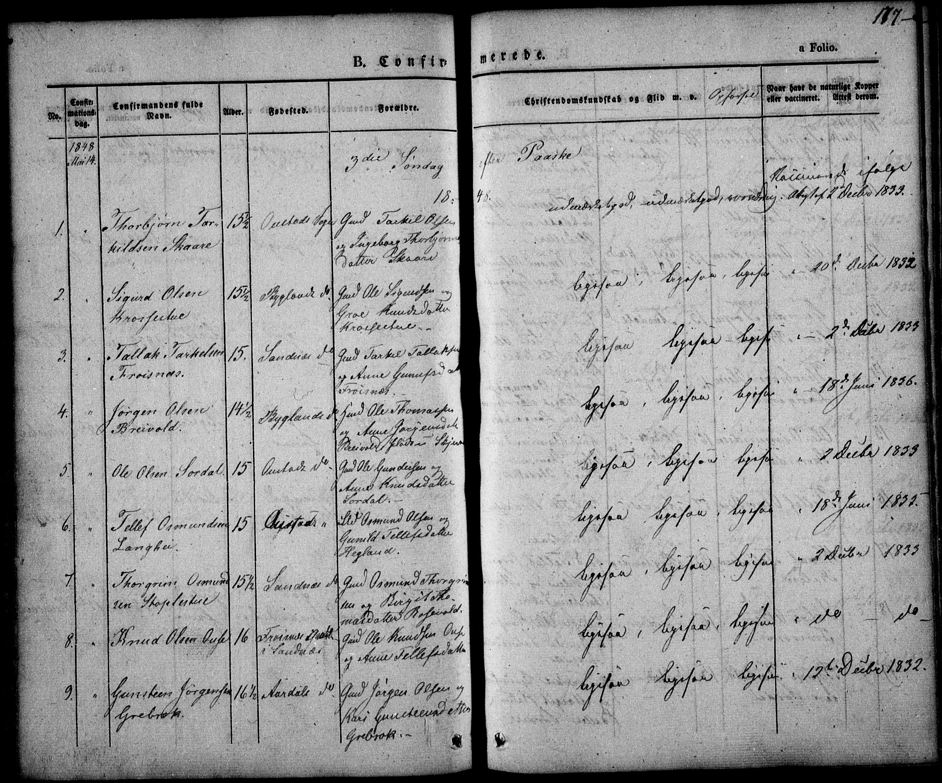 Bygland sokneprestkontor, AV/SAK-1111-0006/F/Fa/Fab/L0004: Ministerialbok nr. A 4, 1842-1858, s. 177