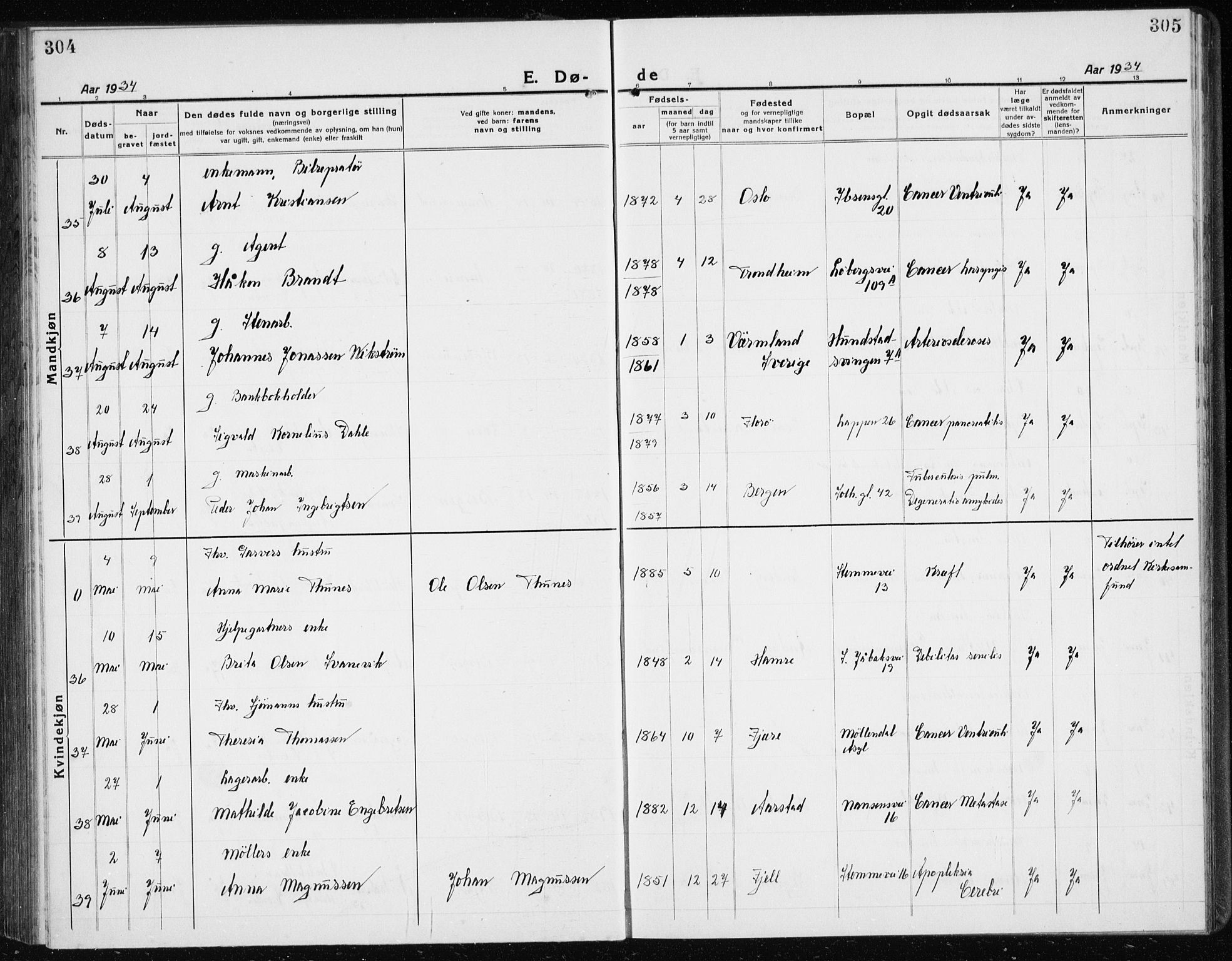 Årstad Sokneprestembete, AV/SAB-A-79301/H/Hab/L0025: Klokkerbok nr. D 2, 1922-1940, s. 304-305